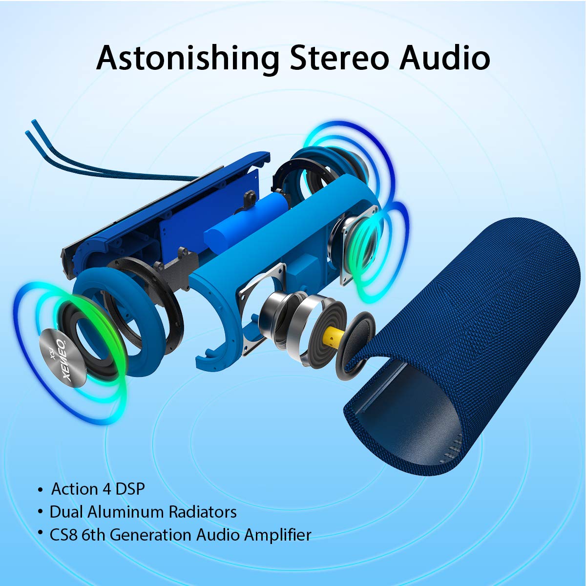 Xeneo X21 Dual Portable Bluetooth Wireless Speakers Waterproof For Booming Stereo With Fm Radio, Micro Sd Card, Ipx6, 30W For Ou