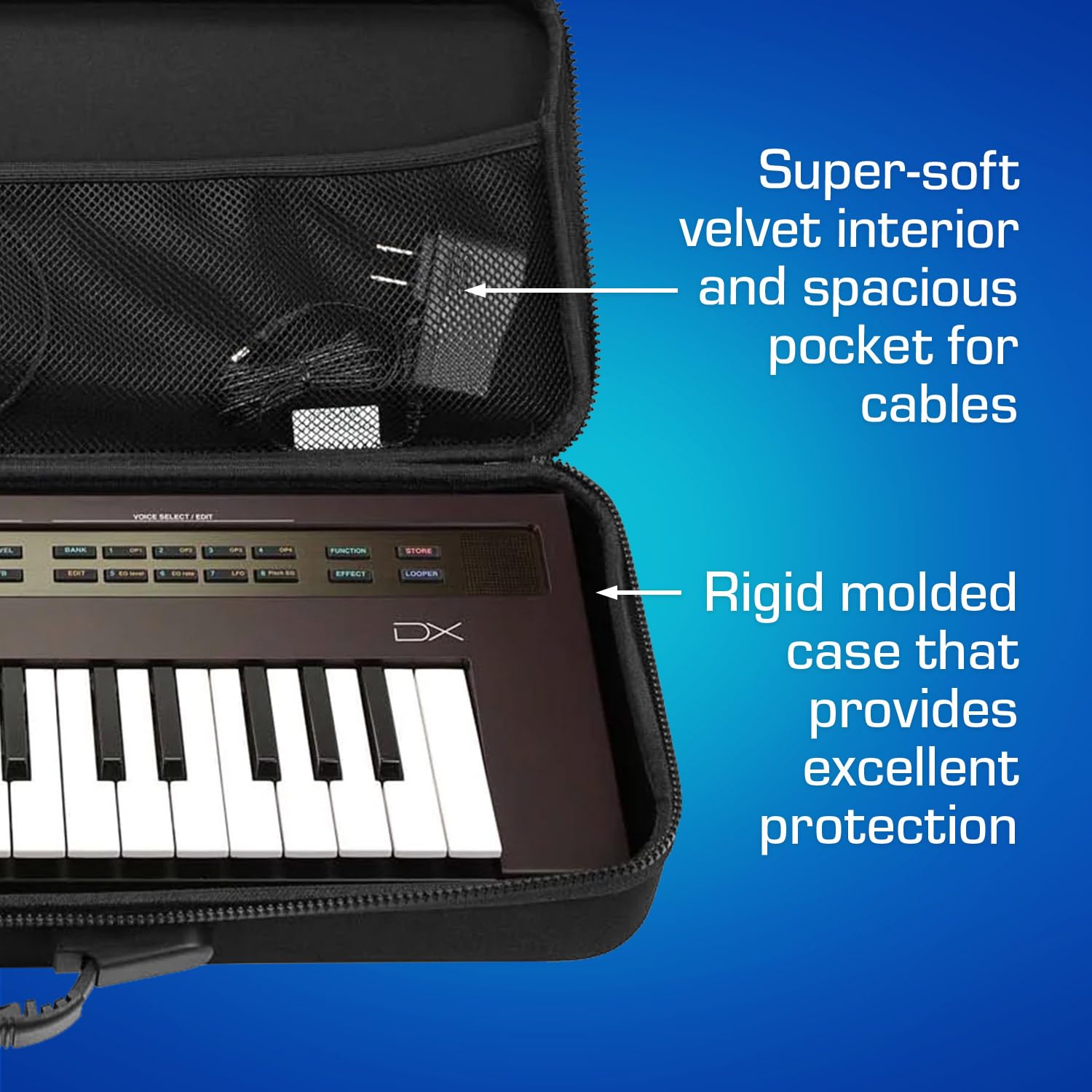 Analog Cases Yamaha Reface Series & Arturia Keystep 37 Case - Custom-Fitted Compact Pulse Hard Case For Travel