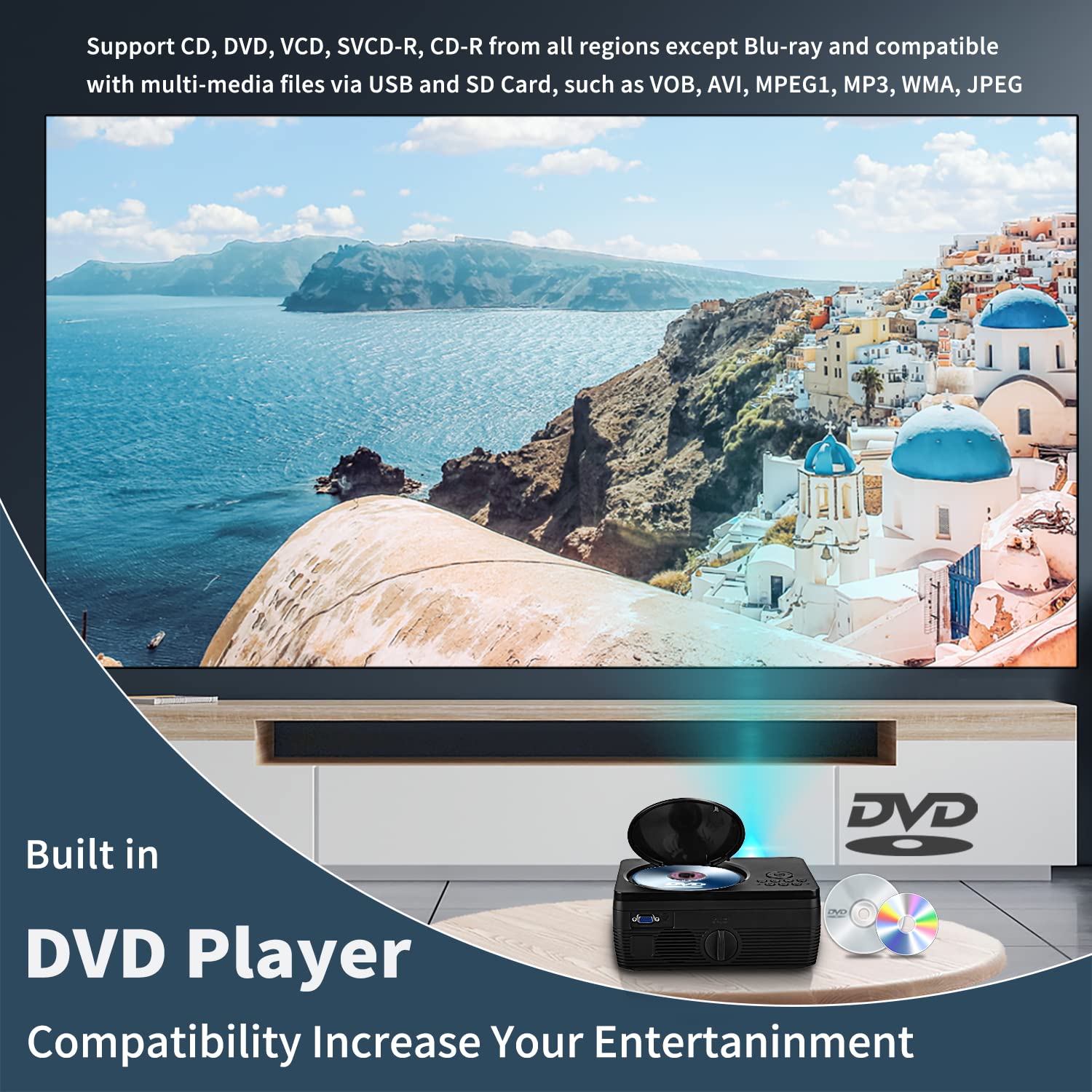 Dvd Projector Portable Built In Dvd Player Hd 1080P Supported Movie Projector For Outdoor Use Compatible With Hdmi, Usb, Av, Tf,