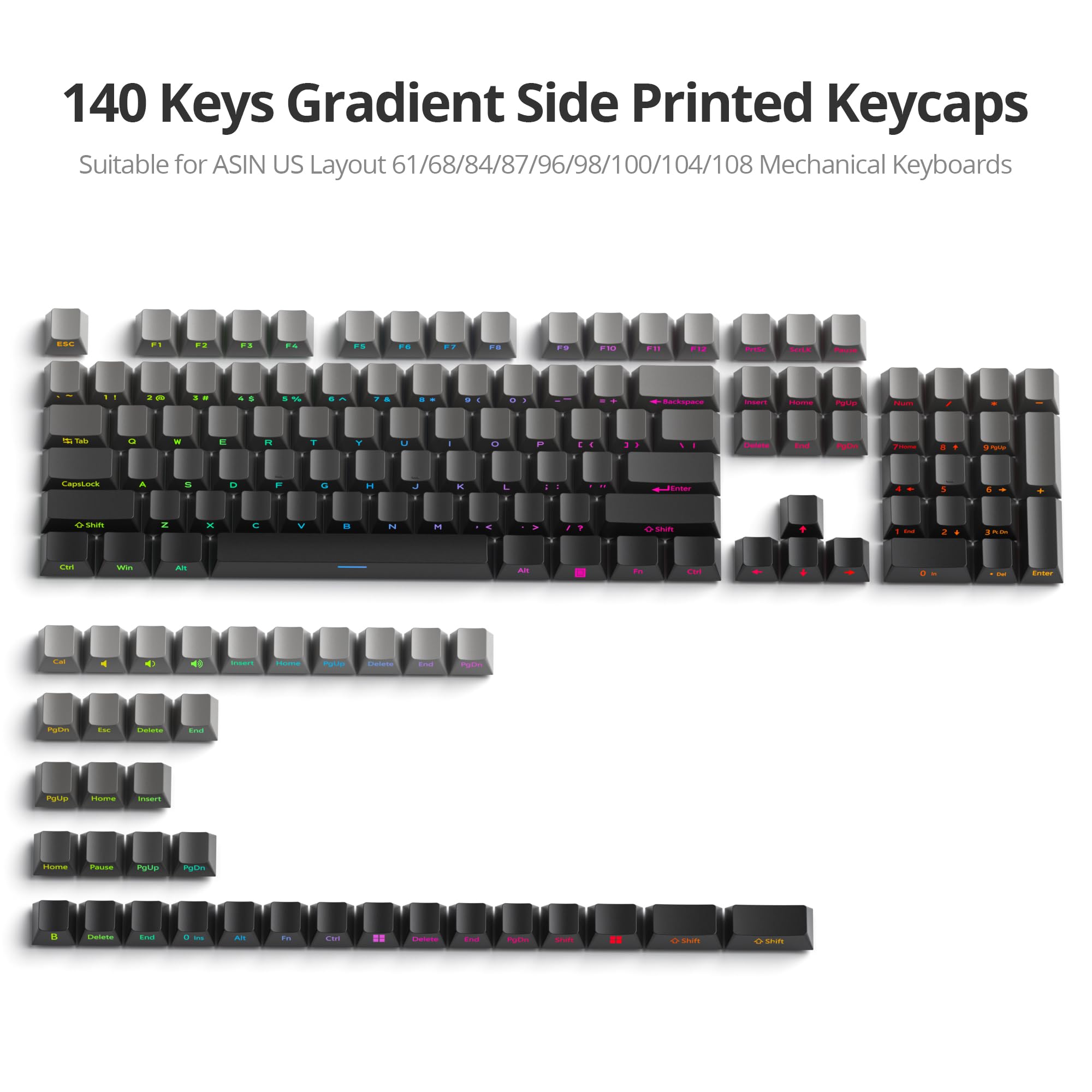 Guffercty Kred 140  Keys Side Printed Keycap Pbt Gradient Keycaps 75 Percent, Cherry Profile Minimalist Style Custom Shine Throu