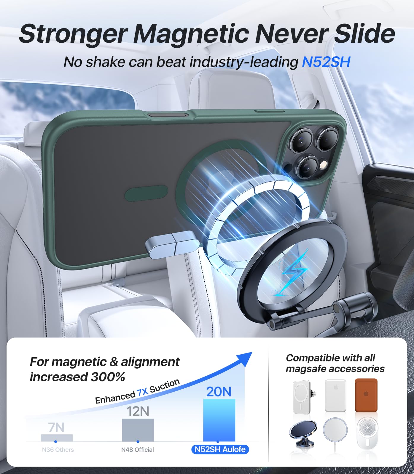 Aulofe Magnetic Shockproof For Iphone 16 Pro Max Case,Skin Friendly[Compatible With Magsafe] [Military Grade Protection]Anti Yel