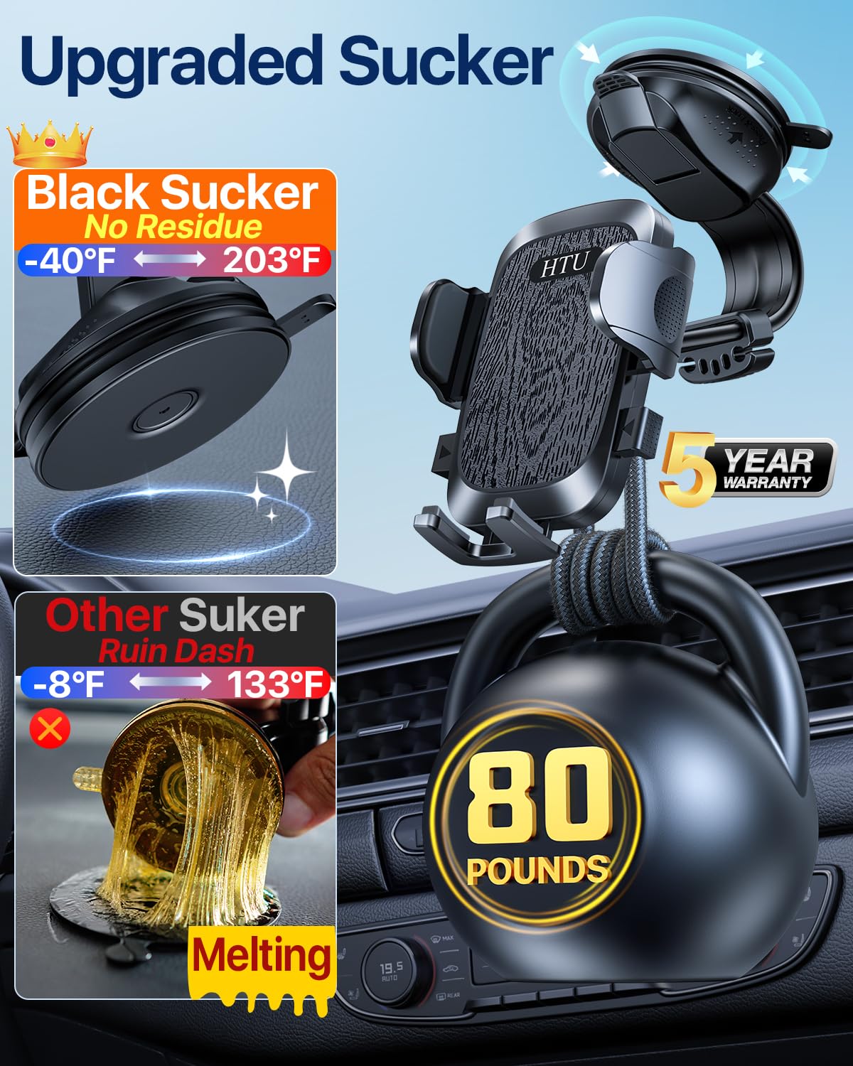 Htu Upgraded Strongest Suction Car Phone Holder Bendable Arm, Never Block View Rotatable Cellphone Mount For Dashboard Windshiel