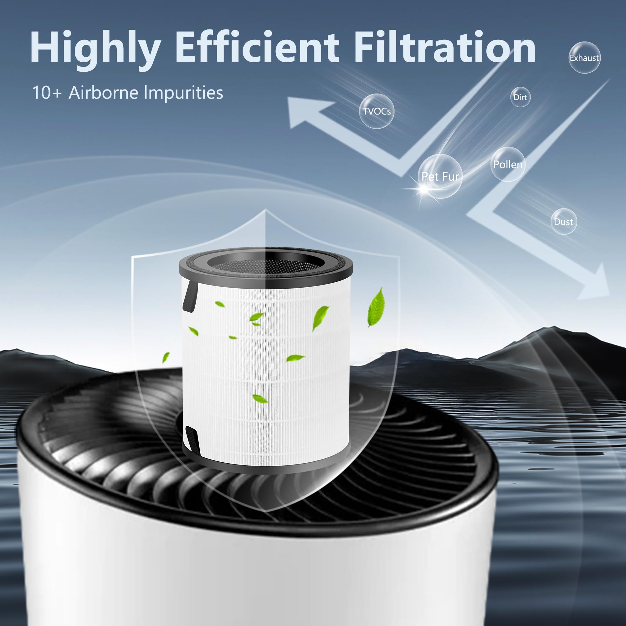 LV-H133 Filter Replacement for LEVOIT Air Purifier - Thumbnail 4