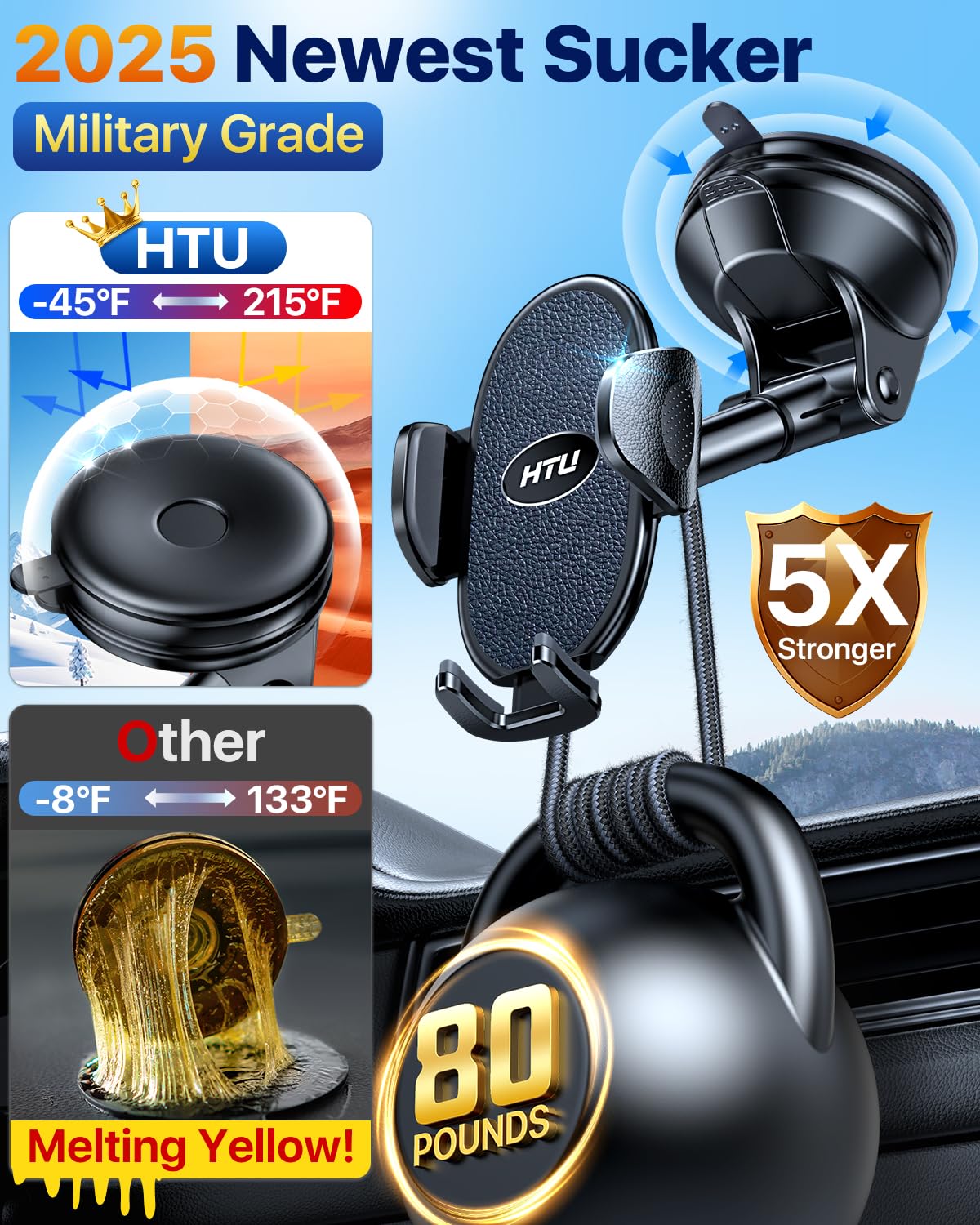Htu ?Military-Grade Suction? 2025 Cell Phone Holder For Car?Flexible Telescopic Arm? Car Phone Mount Stand For Dashboard Windshi