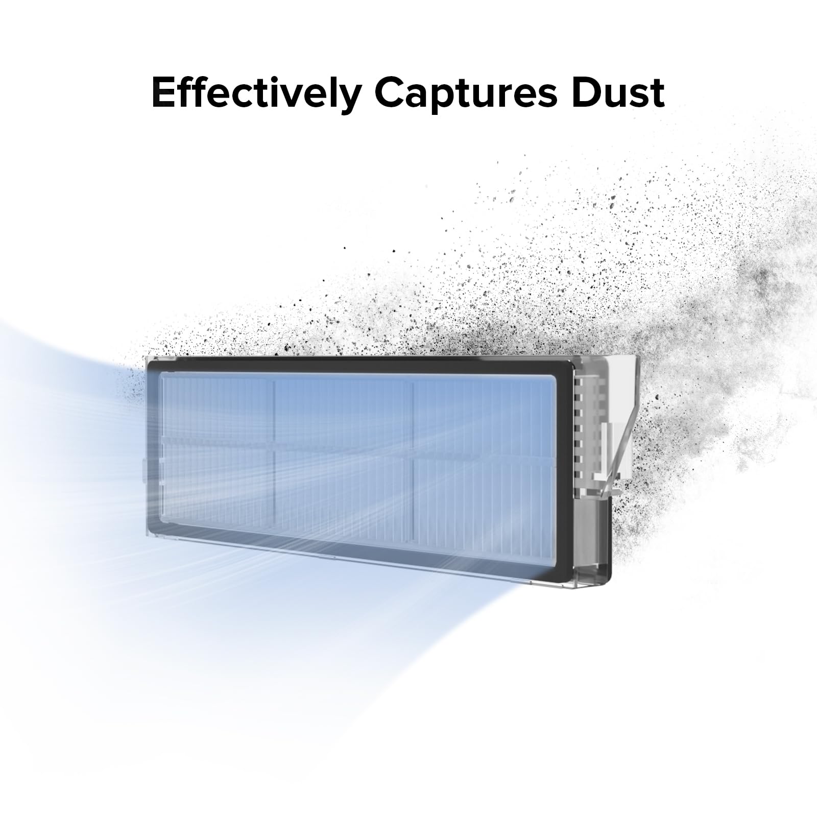 Roborock 2 Pack Washable Filter For S8 Maxv Ultra, S8 Max Ultra Robot Vacuum Cleaners, High Efficiency Filters Replacement Parts