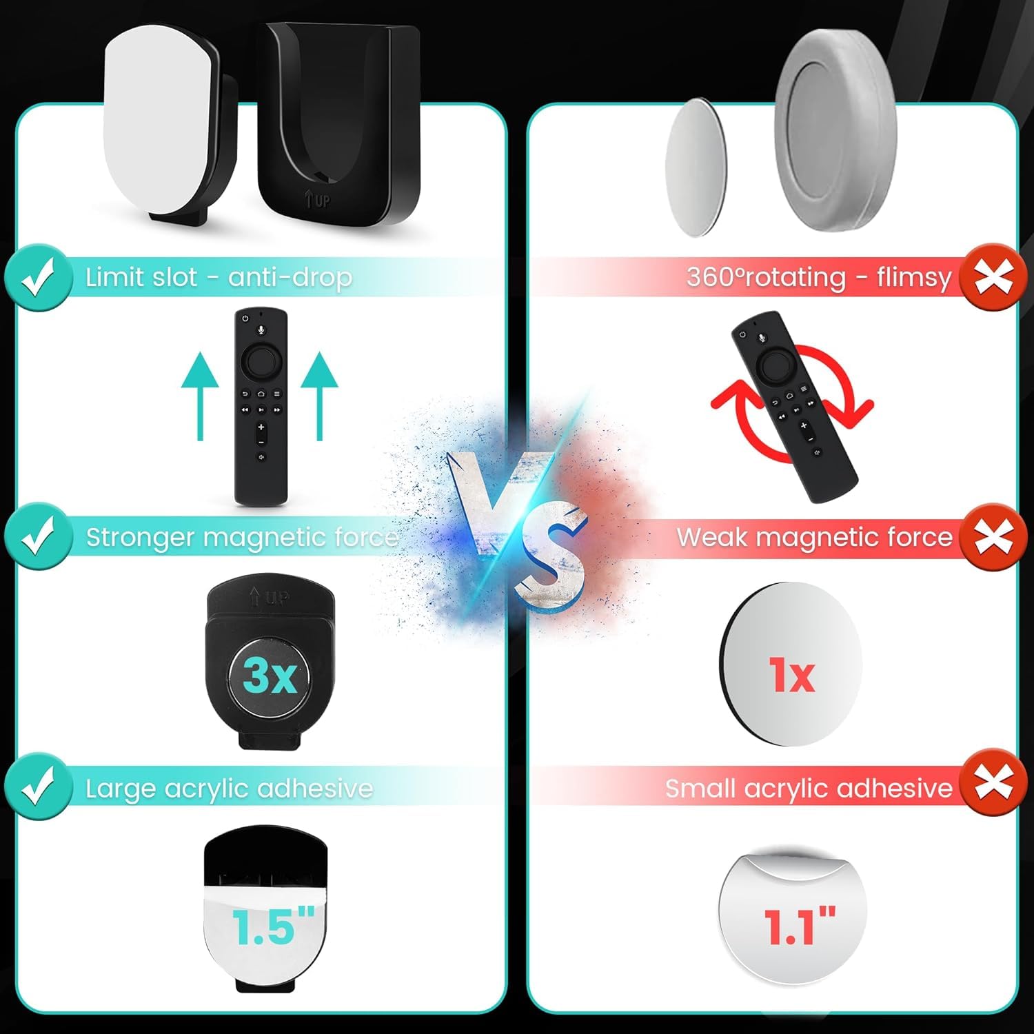 Guze Us 6 Piece Magnetic Remote Control Holder Wall Mount   Self Adhesive Suitable For Tv Backside As Well As Tv Fan And Air Con