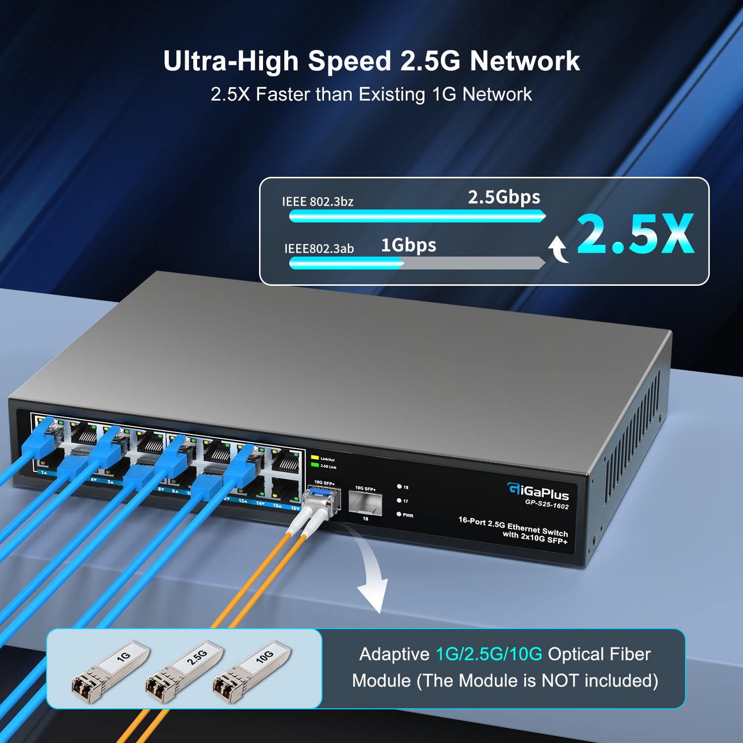 18 Port 2.5Gb Unmanaged Ethernet Switch With 16* 2.5G Base T Ports, 2* 10G Sfp+ Ports. Gigaplus 2.5Gbps Network Switch For 2.5Gb