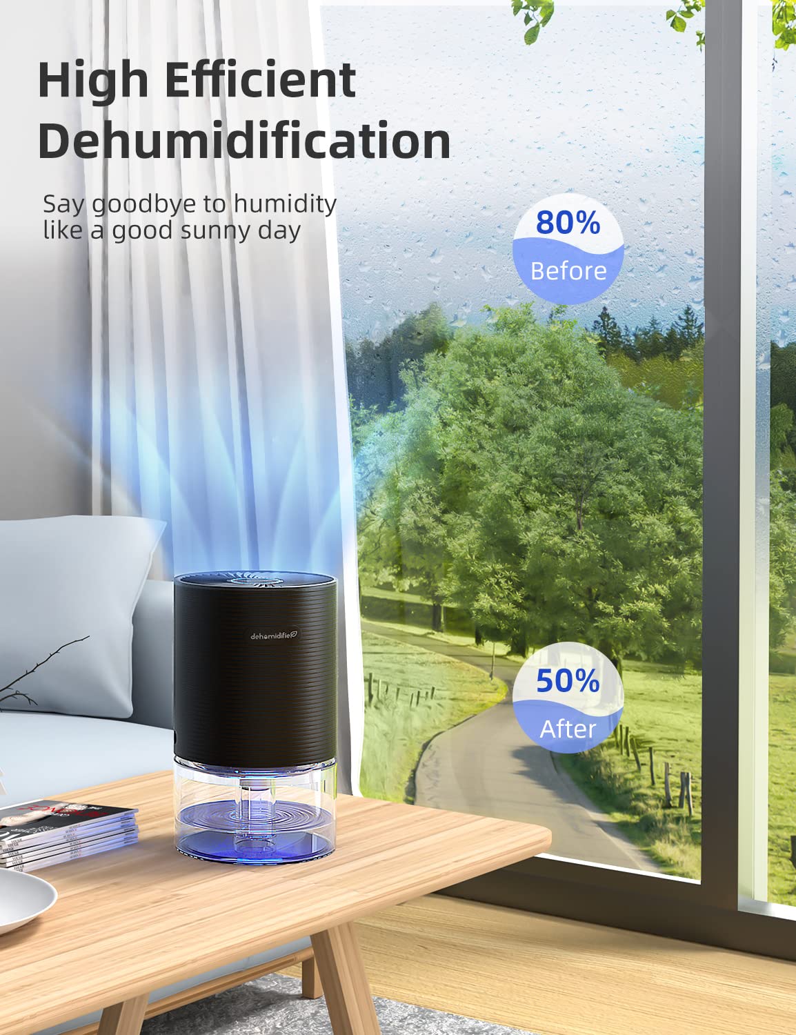 Dehumidifiers For Home, 25Oz Dehumidifier Small Dehumidifiers For Room 285Sq.Ft With Auto Off, Ultra Quiet Energy Saving Mini De