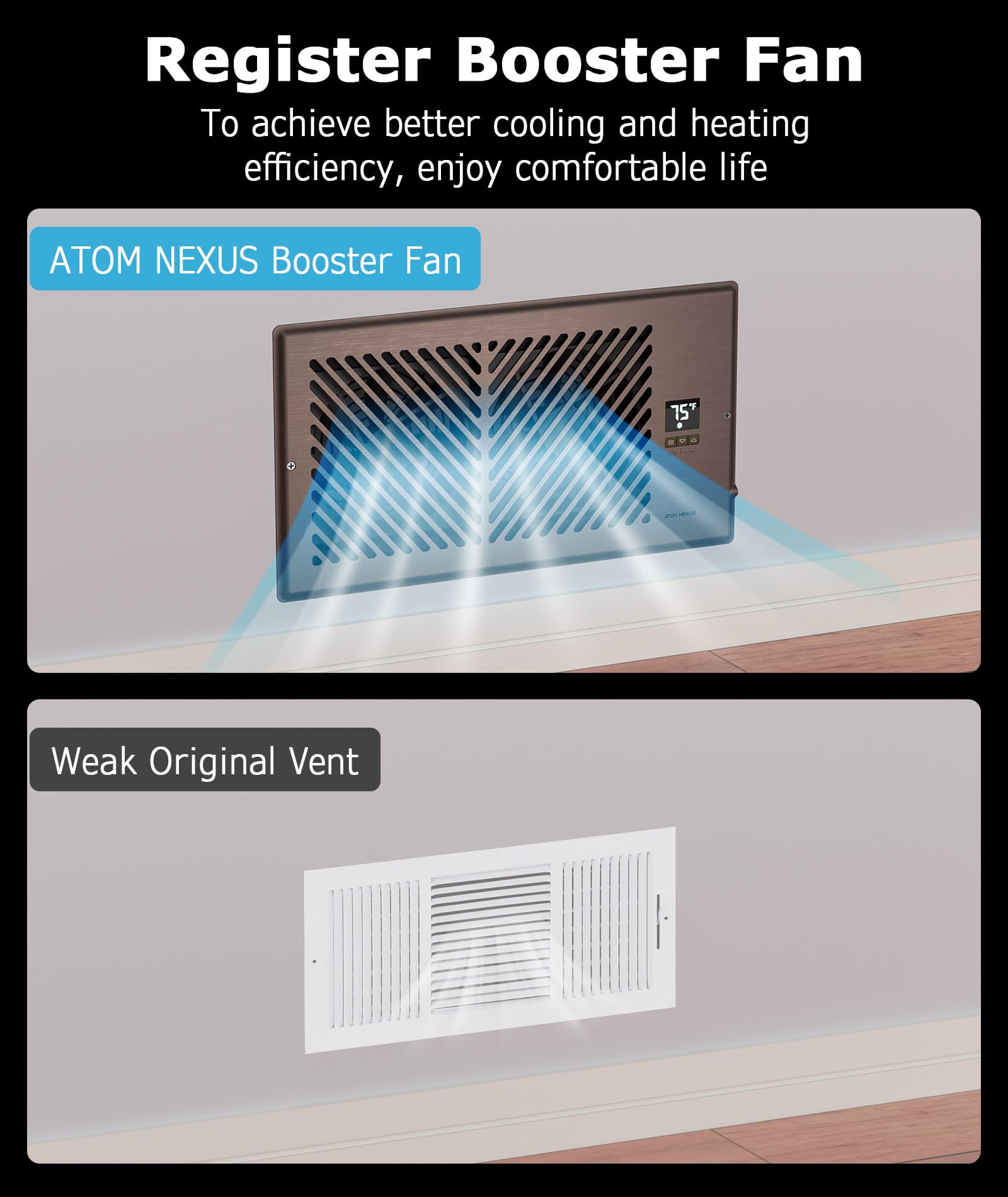 Atom Nexus Airblaze Z6, Quiet Register Booster Fan Fits 6   X12    Register Holes, Smart Vent Booster Fan With Thermostat Contro