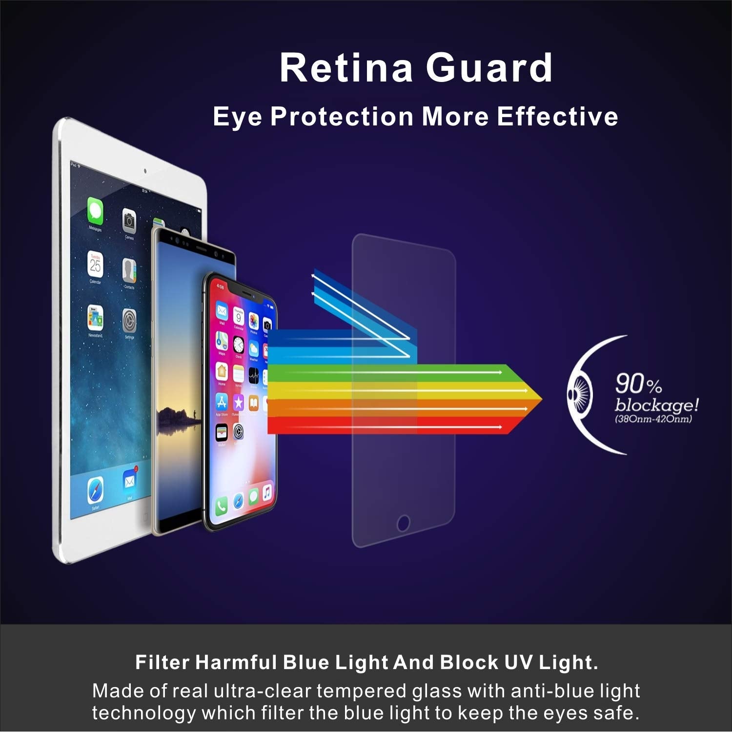 Mcgojohi 11'' Anti Blue Light Tempered Glass Screen Protector[2 Pack] For Ipad Air 11 Inch (M2)[Eye Care,Relieve Eye Fatigue] Bl