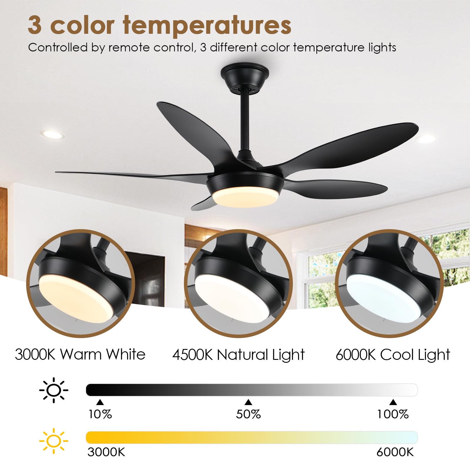 Fumltp 46 Inch Black Modern Ceiling Fans With Lights Remote/App Control, Low Profile Reversible 6 Speeds Ceiling Fan Light For I