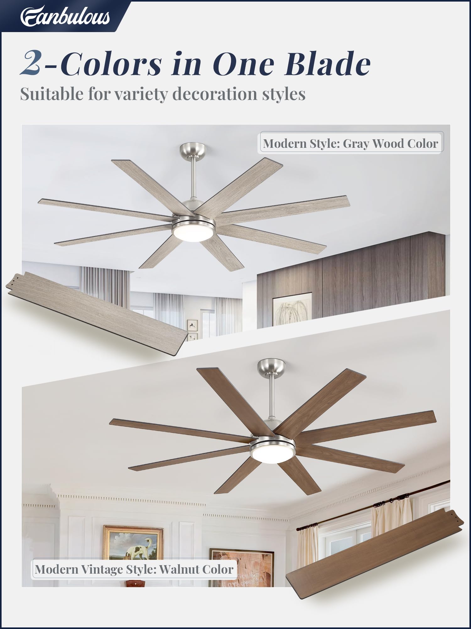 Fanbulous 65 Inch Ceiling Fans With Lights And Remote, Brush Nickel Indoor/Outdoor Ceiling Fan With Quiet Reversible Dc Motor, 6