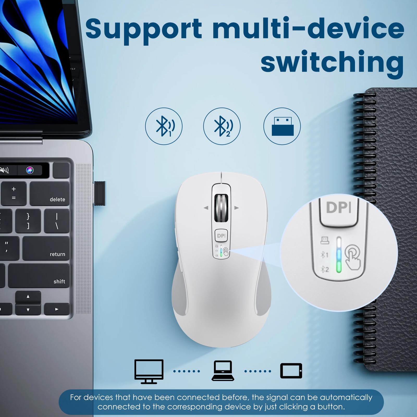 Citlla Wireless Bluetooth Mouse (Usb + Bt1 + Bt2), Full Size Mouse, 4 Way Scrolling, Multi Device Silent Mouse For Computer, Lap