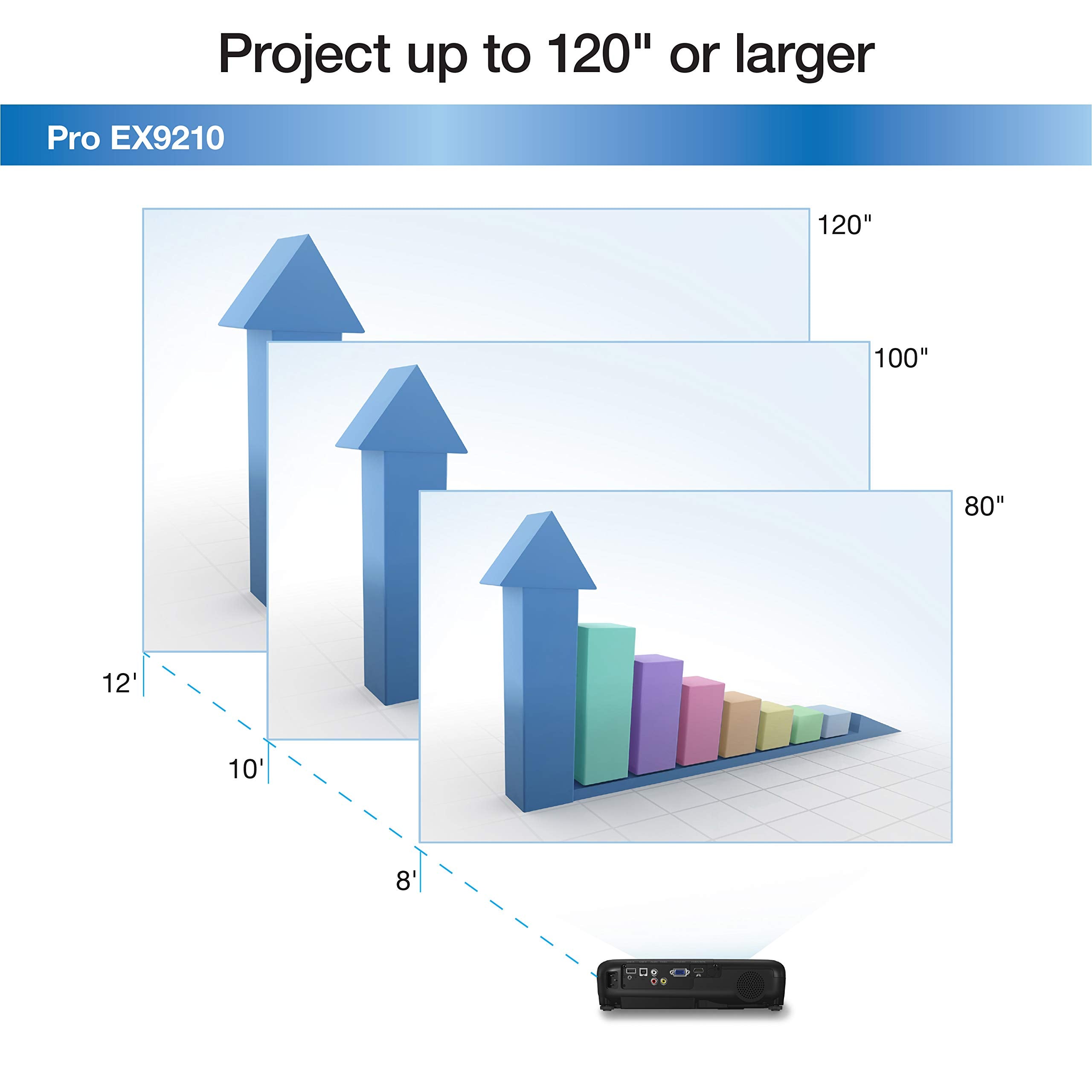 Epson Pro EX9210 WUXGA 3LCD Projector, 3400 Lumens, Wireless HDMI, Black