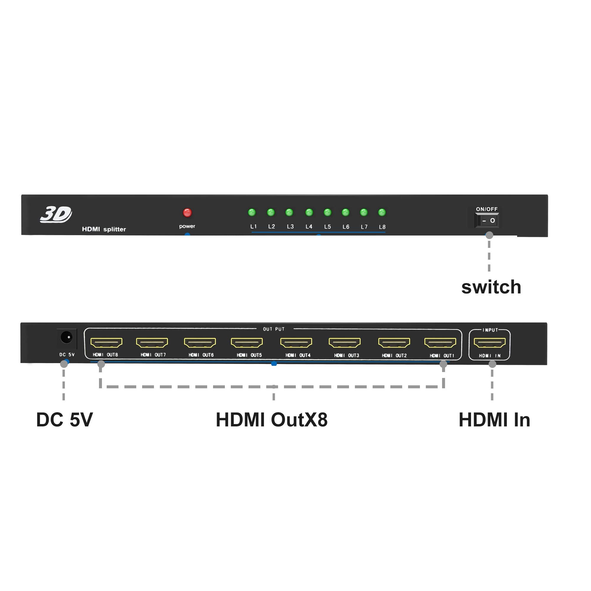J Tech Digital Jtd3Dsp0108 8 Port Hdmi V1.3 1 Input 8 Output 1X8 1080P Hdmi Splitter