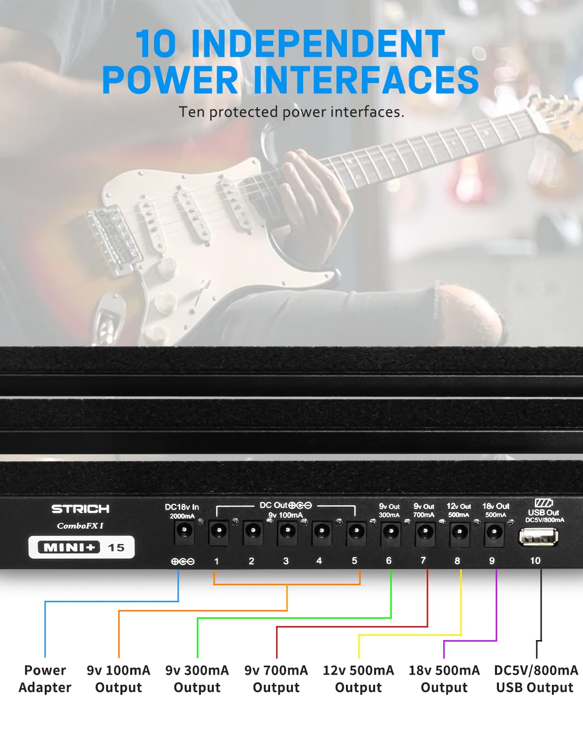Strich Guitar Pedal Board With Built-In Power Supply, Pedal Board 15 X 7.8 Lightweight Aluminum Alloy, Pedalboard With Pedal Cab