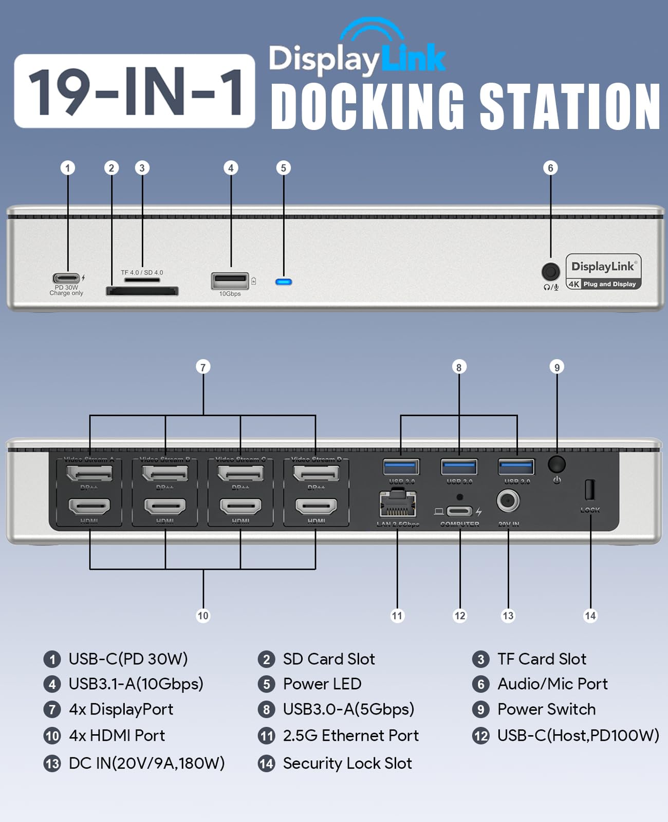 Wavlink Displaylink Docking Station 4 Monitors (5K/4K@60Hz), Quad Displays For M1/M2/M3 Mac, Windows With Pd 100W, 4X Hdmi, 4X Dp, 2.5G Ethernet, Usb A/Usb C, Sd/Tf 4.0, Audio.