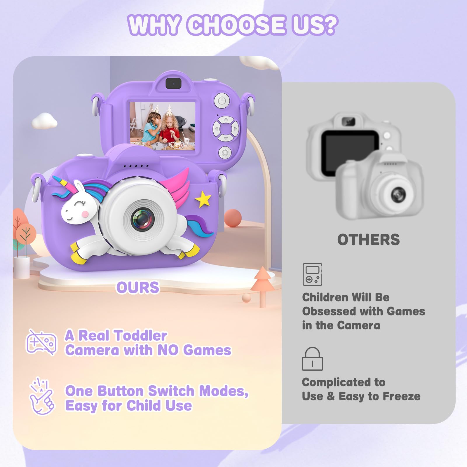 Kids Camera Toddler Camera For Girls Boys, 3 12 Year Old Girl Boy Gifts Kid Camera Toys, 1080P Hd Kids Digital Video Cameras For
