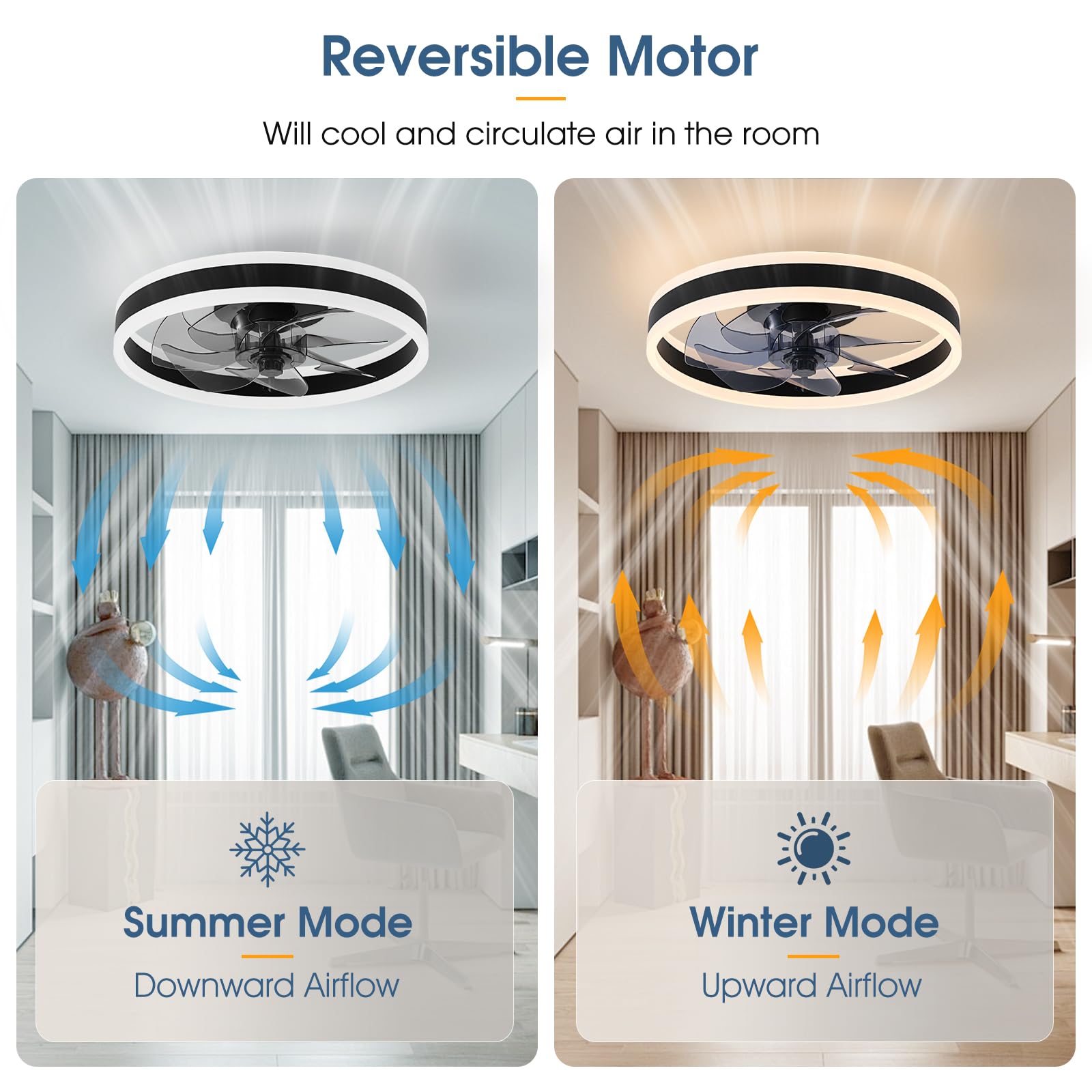 Ahawill Ceiling Fans With Lights,15.7'' Modern Ceiling Fan Flush Mount,Low Profile Ceiling Fan With Light And Remote,Dimmable Le