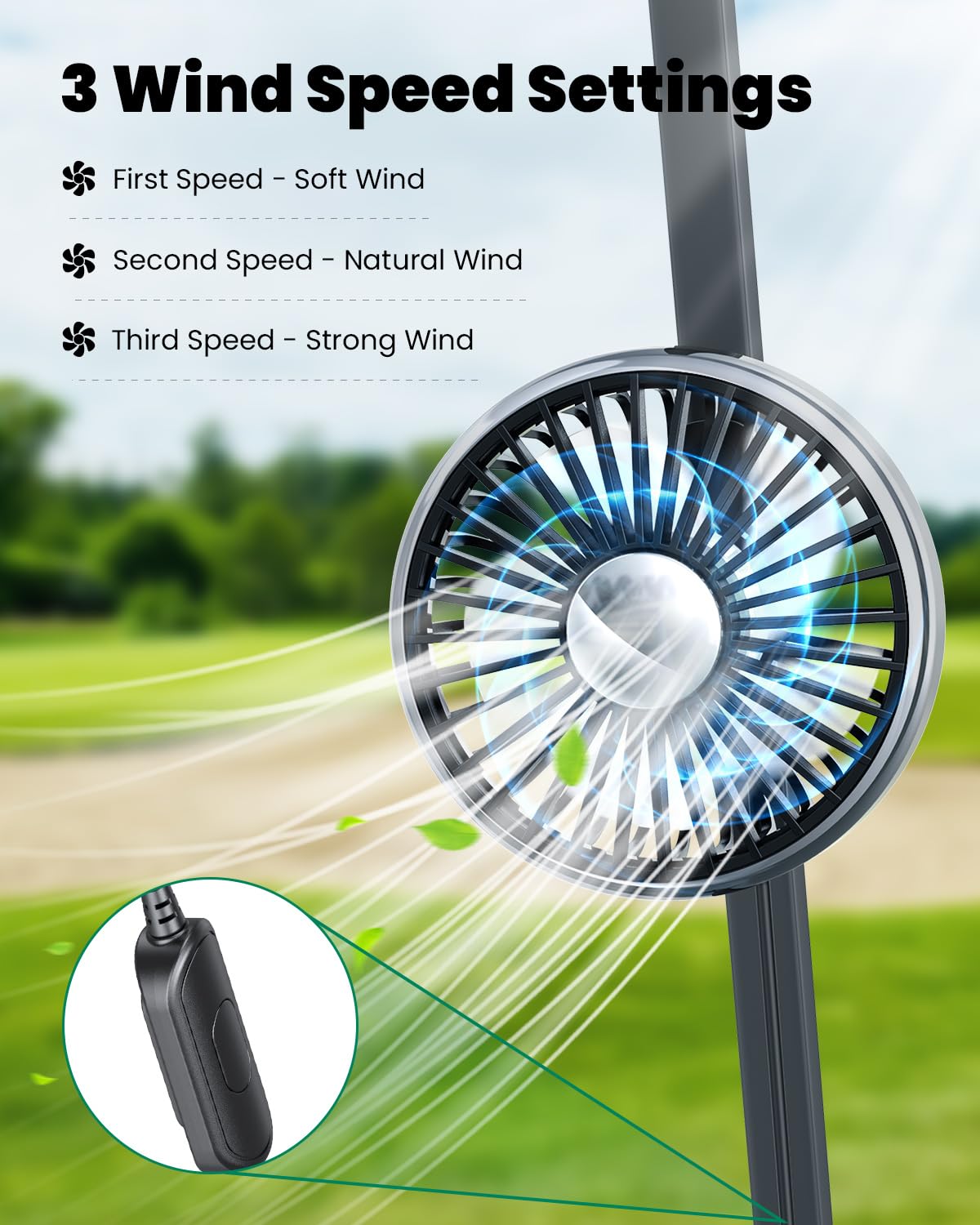 Icarmount Portable Golf Cart Fan, Usb Powered Fan For Ezgo/Yamaha/Club Car, 3 Speed Set, 360 Degree Rotatable, Magnetic Mount Base, For Golfing, Camping And Traveling, Usb Interface