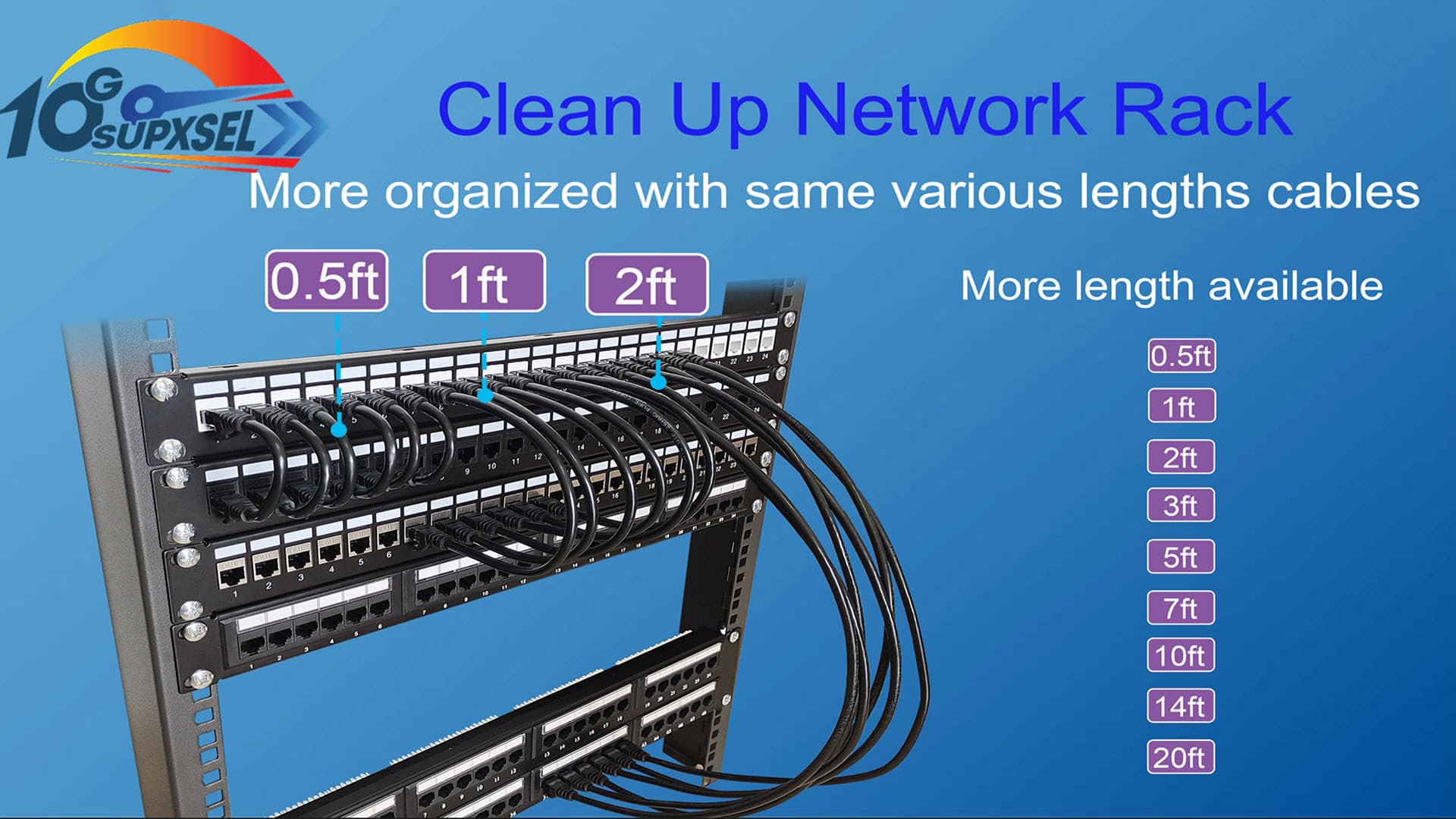 Cat 6 Ethernet Cable 5Ft (24Pack), Cat6 Ethernet Patch Cable 10Gbps, High Speed Utp Cat6 Network Cable Pure Copper, Cat 6 Cable