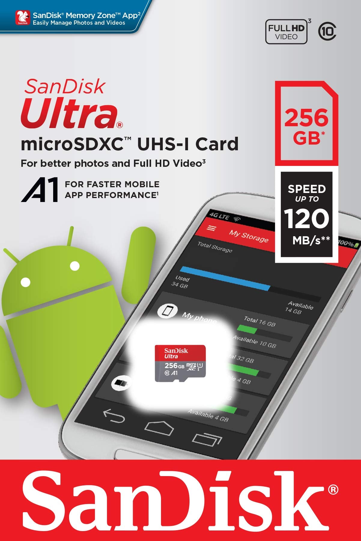Sandisk 256Gb Ultra Microsdxc 120Mb/S A1 Class 10 Uhs I