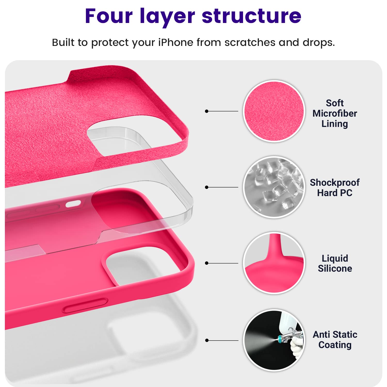 Otofly Designed For Iphone 14 Case, Silicone Shockproof Slim Thin Phone Case For Iphone 14 6.1 Inch (Neon Pink)