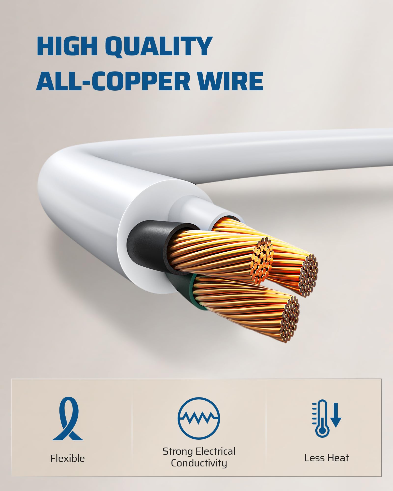 Dewenwils 6Ft Extension Cord, 16 Awg Sjtw Weatherproof Power Cable For Indoor Outdoor Use, 3 Prong Grounded Outlets Plugs, Etl L
