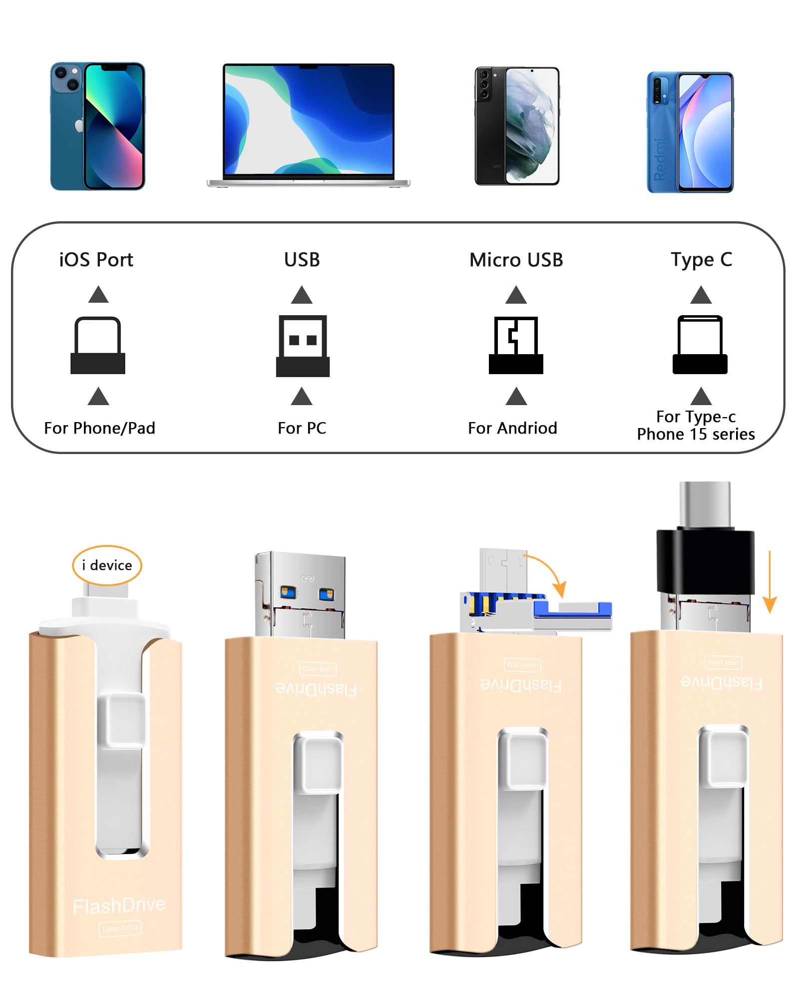 GNASEET 256GB USB Flash Drive for Phone & Pad, High-Speed Photo Stick, Gold Memory Storage for Photos & Videos