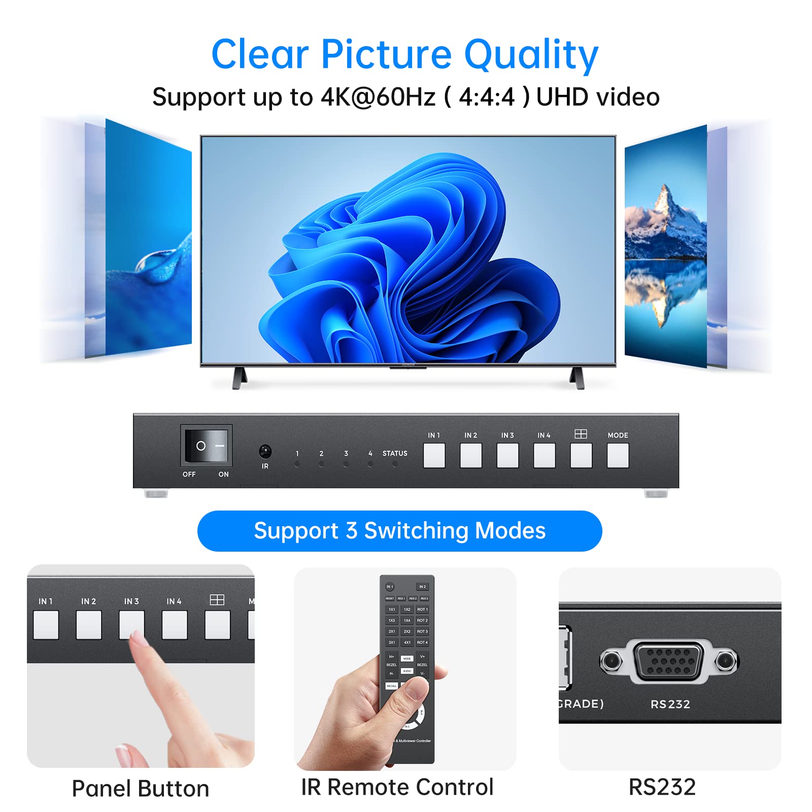 4K Hdmi Quad Multi Viewer 4X1, Yinker 4 In 1 Out Hdmi Quad Switcher 1 To 4 Screen Multiviewer For 4K@60Hz, Supports Audio Extractor & Screen Rotation & 8 Display Modes Pip Pbp & Ir Remote & Rs232