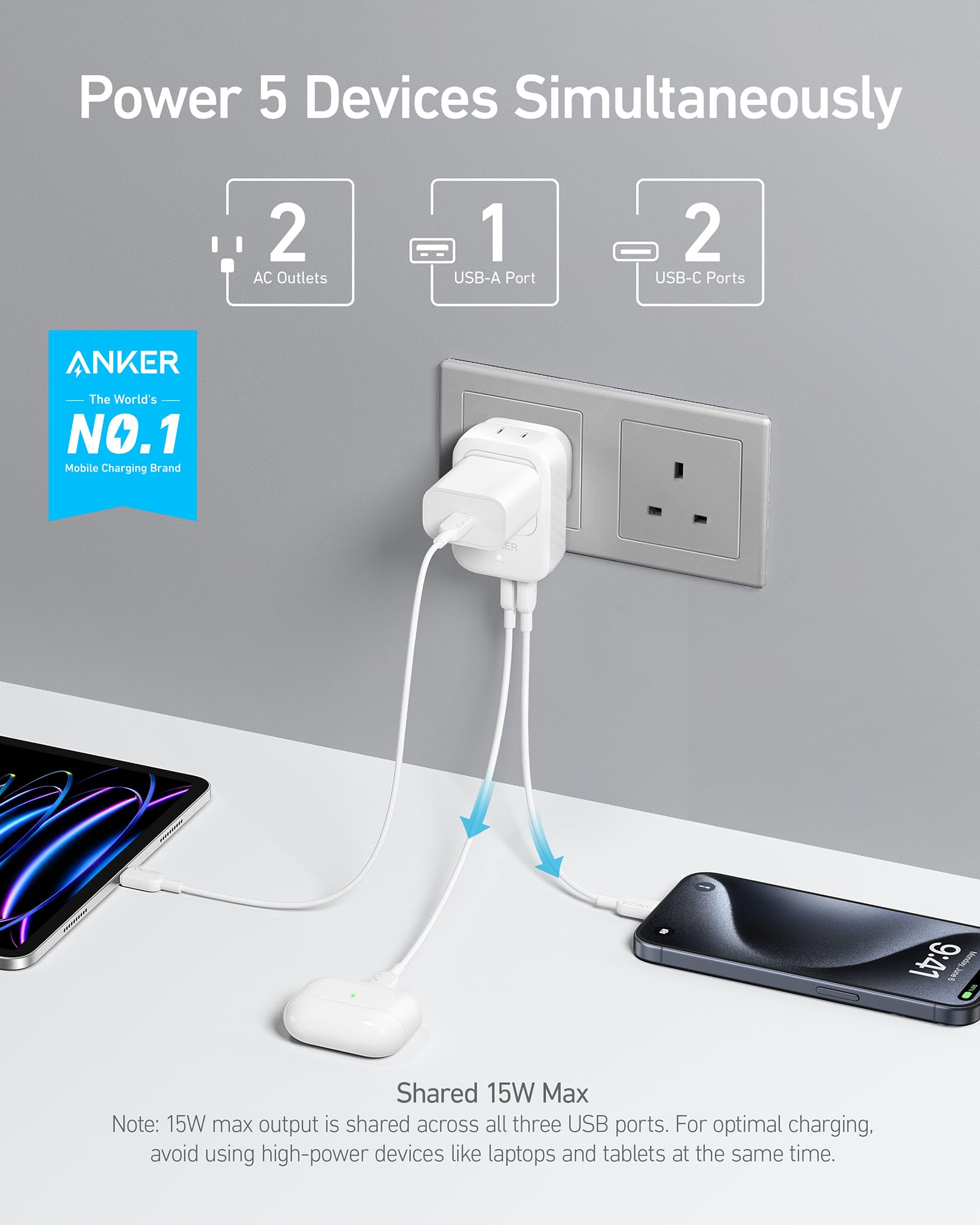 2 Pack Usa International Plug Adapter, Anker Travel Adapter, 15W Max With 2 Ac, 2 Usb C, And 1 Usb A Port, Ideal For Iphone 15,