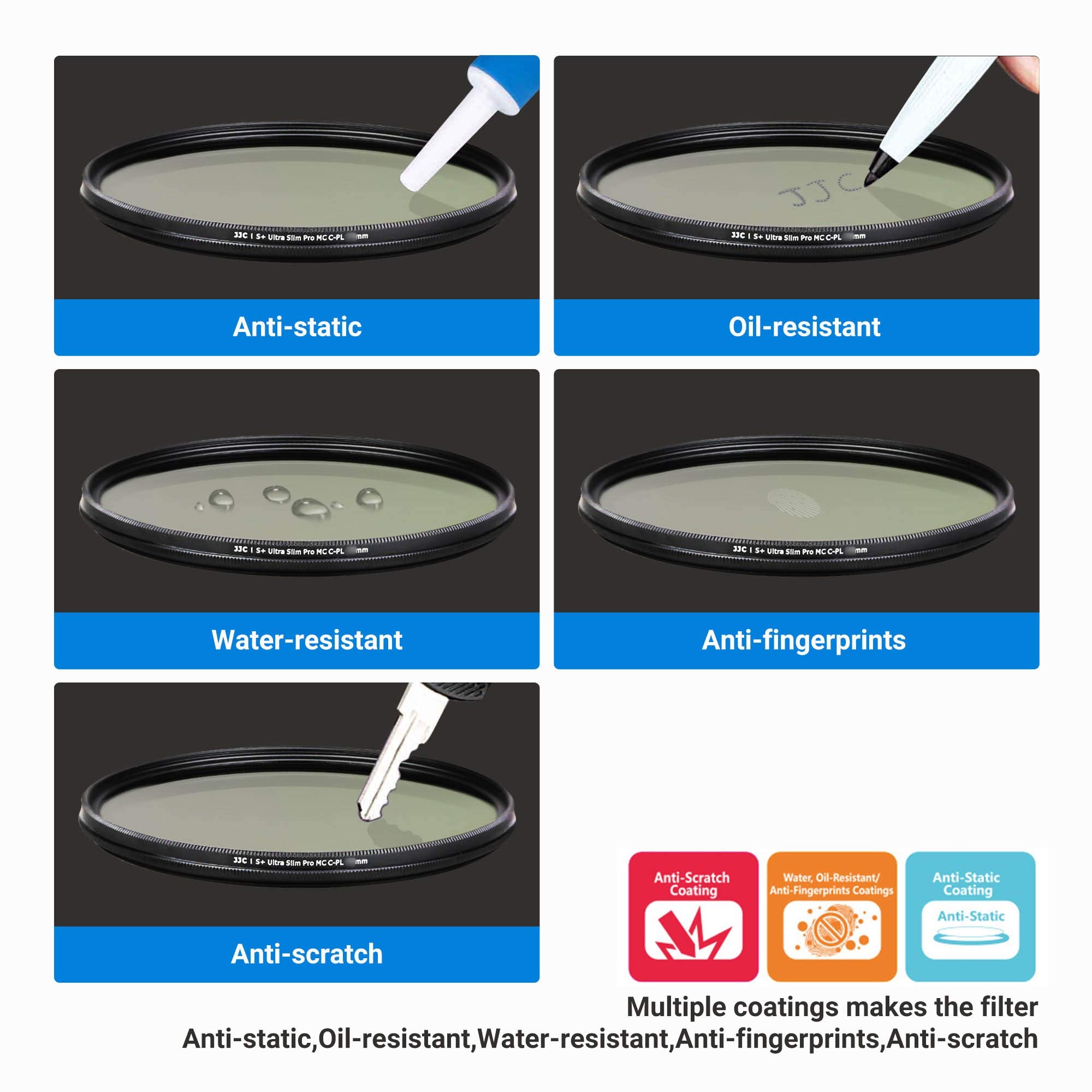 JJC Circular Polarizer Filter HD 18-Layer CPL 55mm Optical Glass F-WCPL55