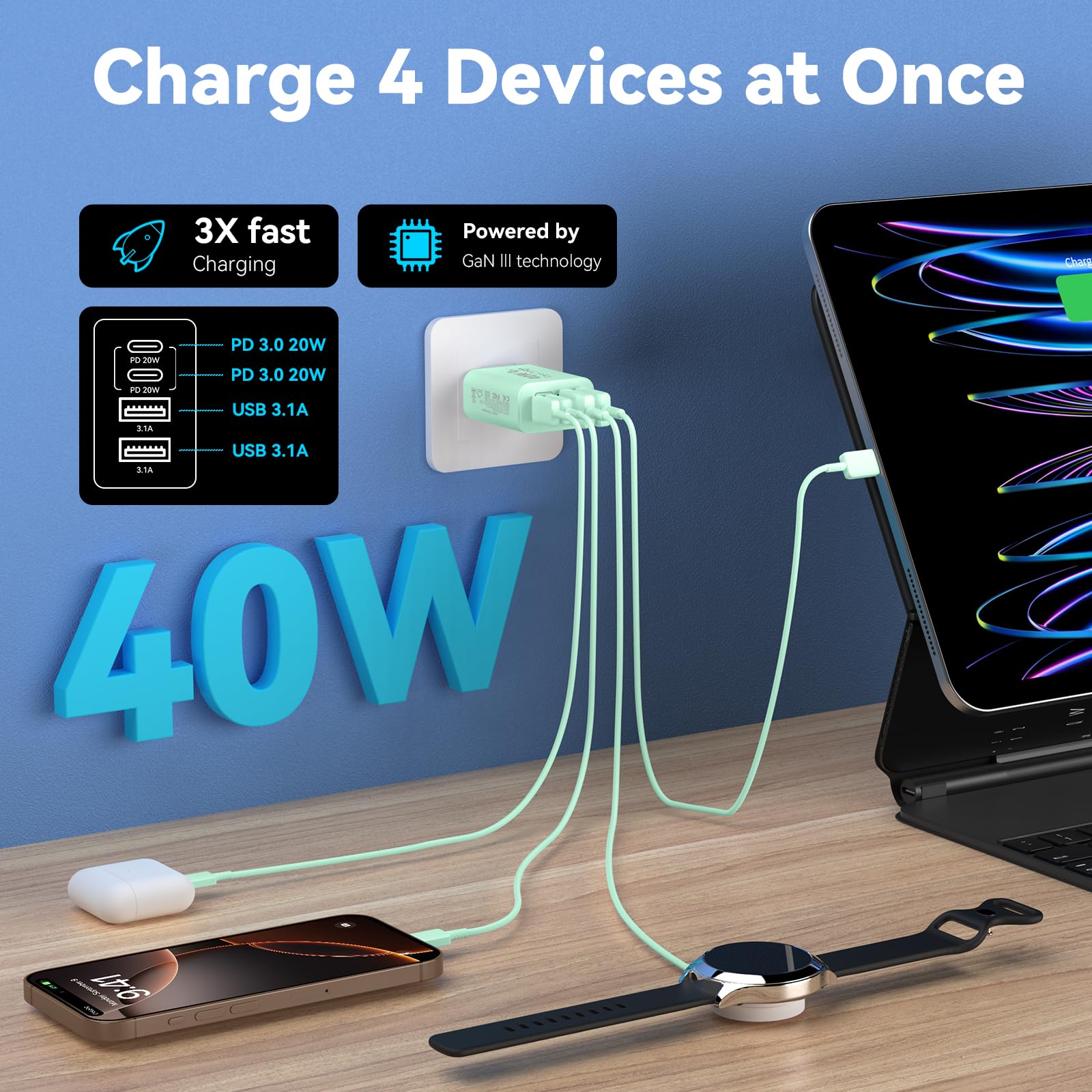 Usb C Charger Block, 2 Pack 40W 4 Port Multiple Type C Fast Charging Phone Charger Brick +Qc 3.0 Usb A Wall Plug Out Let Multipo