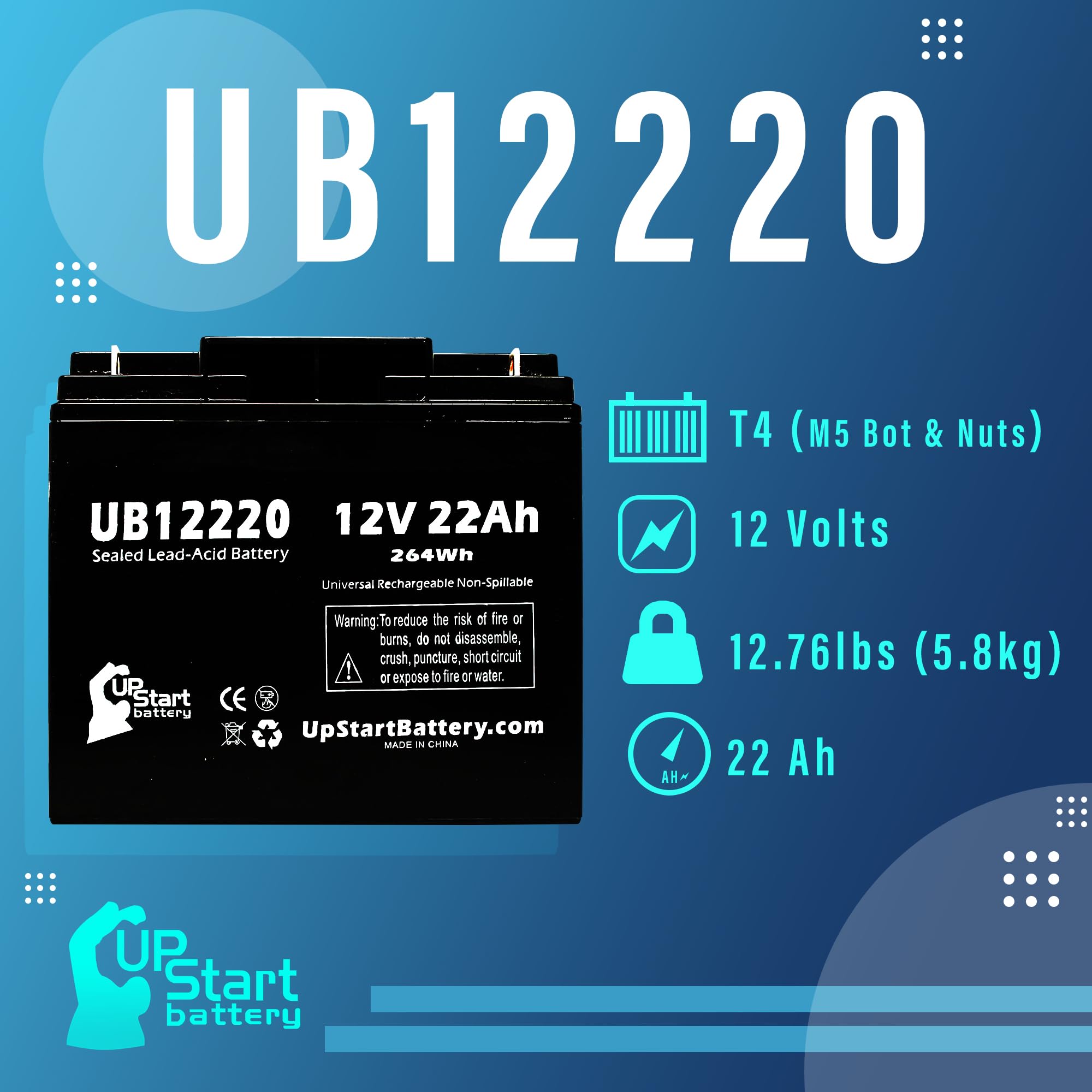 2 Pack Replacement For Pride Gogo Elite Traveler Plus Battery   Replacement Ub12220 Universal Sealed Lead Acid Battery (12V, 22A