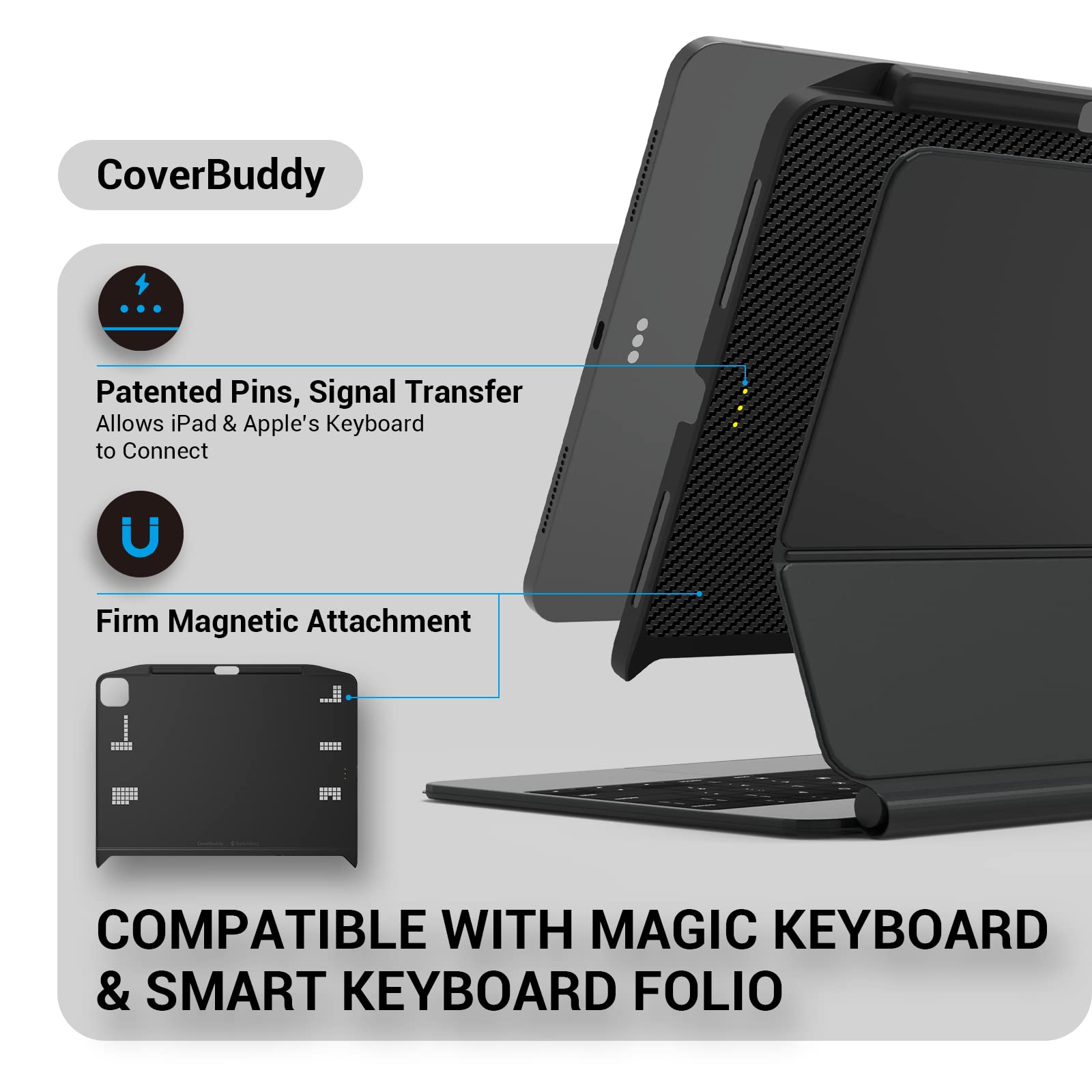 Switcheasy Coverbuddy Case For Ipad Pro 12.9'' Compatible With Magic Keyboard & Smart Keyboard Folio (Keyboard Not Included) | W
