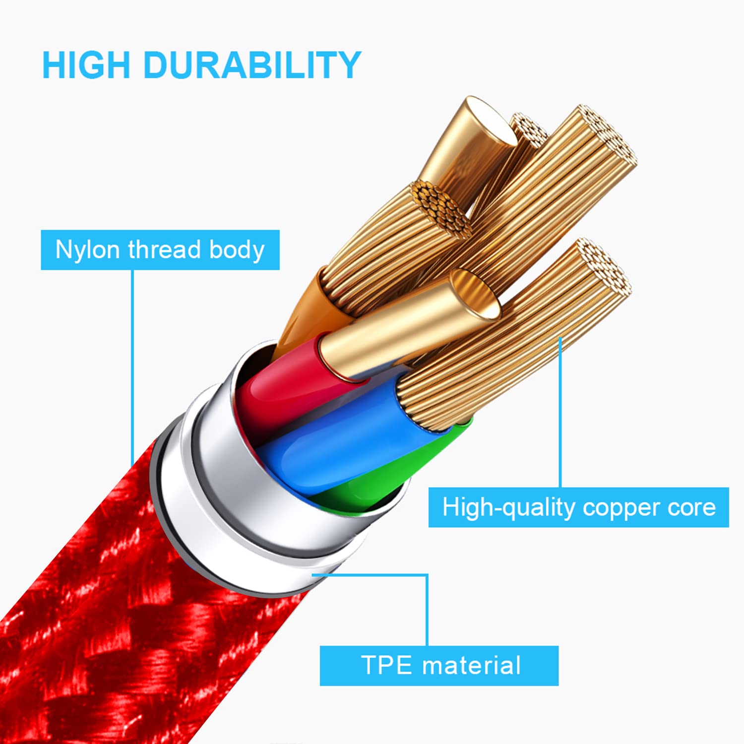 Cugunu Usb C To Lightning Cable 5 Pack 3/3/6/6/10Ft Iphone Charger Apple Mfi Certified Power Delivery Fast Charging Cord Compatible With Iphone 14/13/12/11/Xs/Xr/X/8   Red