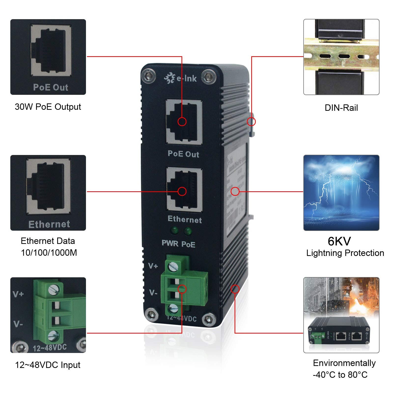 Poe Injector   Industrial Gigabit Poe+ Injector Ieee802.3 At 30W Hardened Poe Adapter With 12 48V Dc Input Din  Rail, Wall Mount