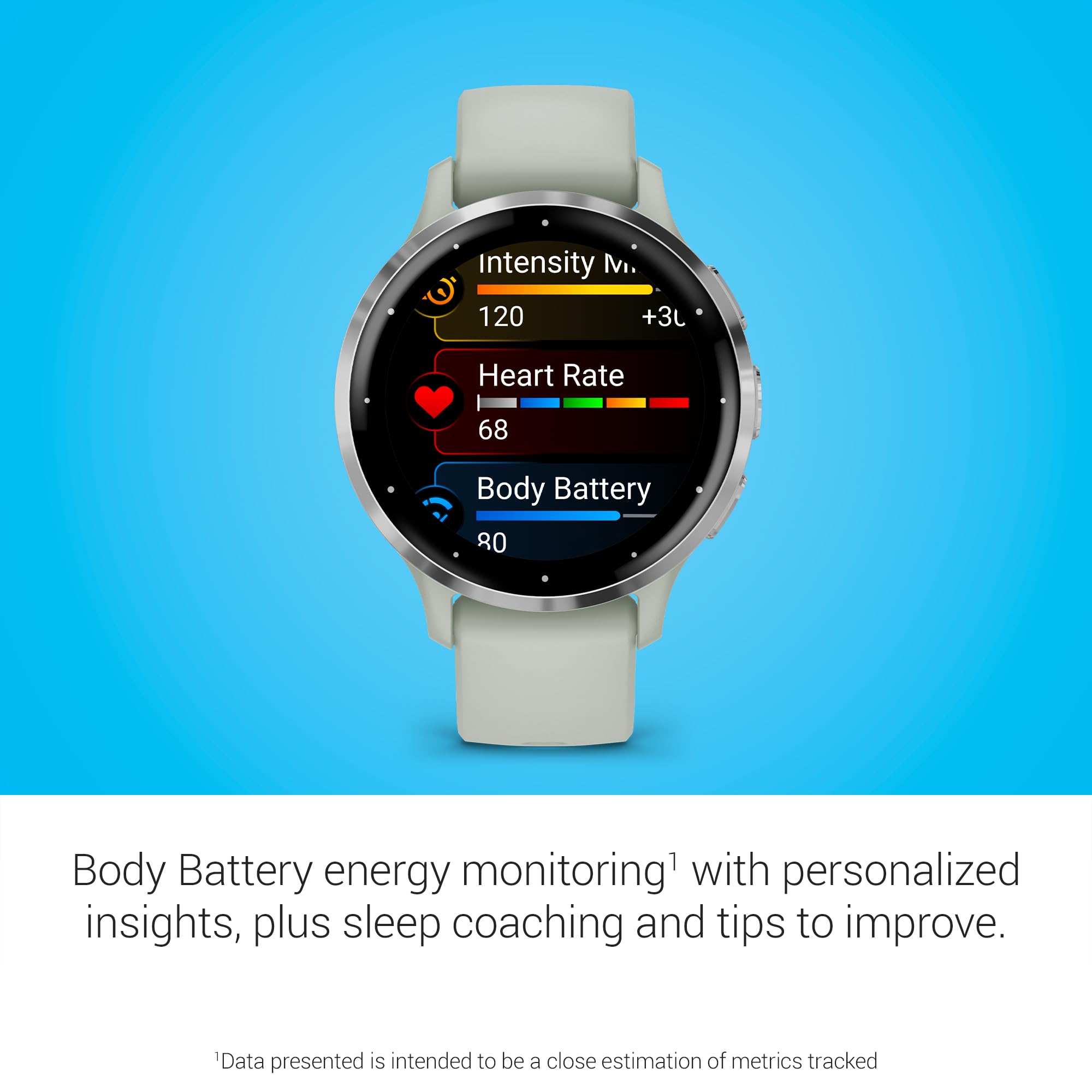 Garmin Venu 3S, Gps Smartwatch With Amoled Display, Sage Gray | Advanced Health And Fitness Features, Up To 10 Day Battery Life,