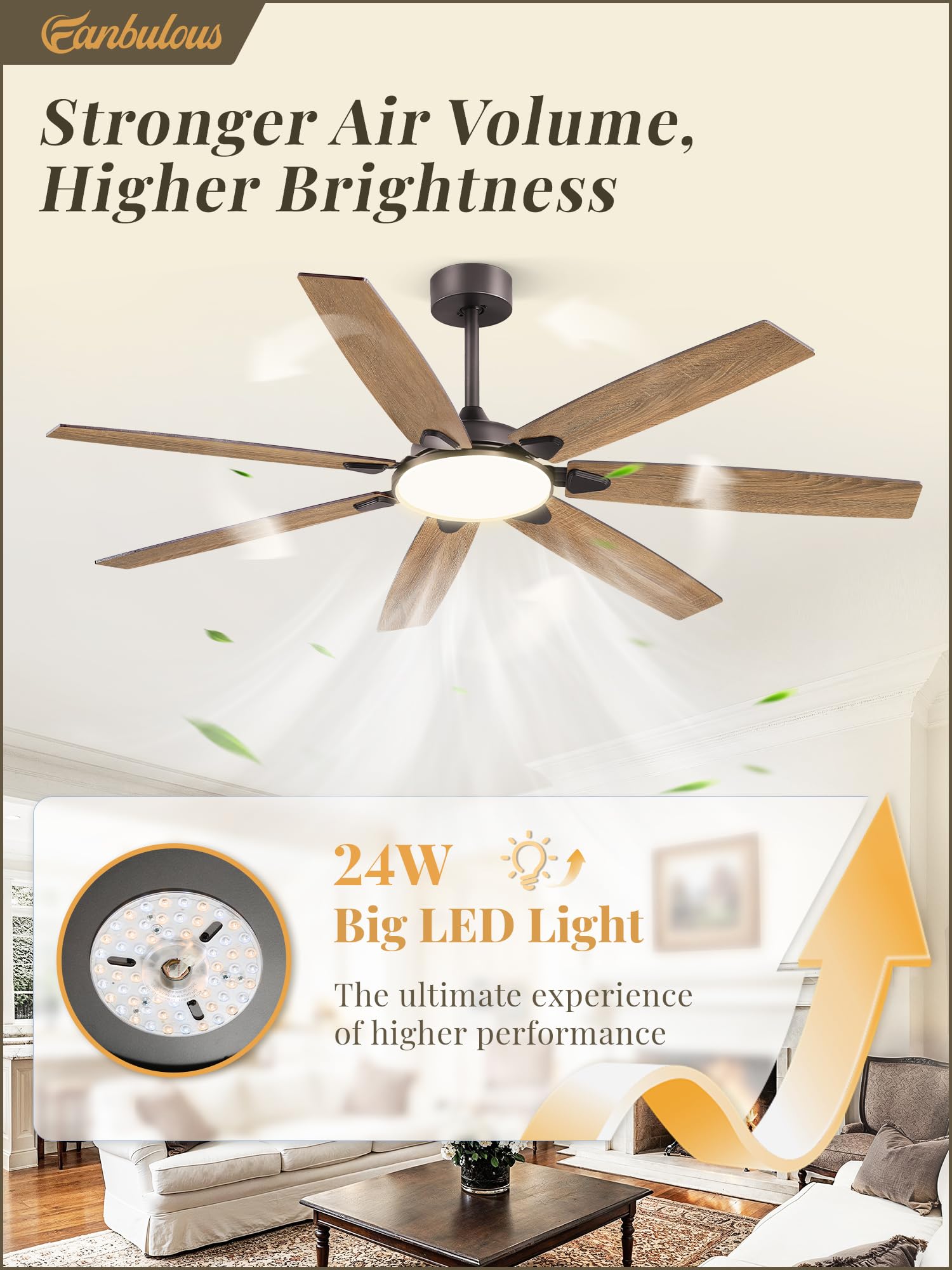 Fanbulous 62 Inch Large Ceiling Fans With Lights And Remote, Oil Bronze Modern Ceiling Fan With 3Cct Led Light, Quiet Dc Motor,I