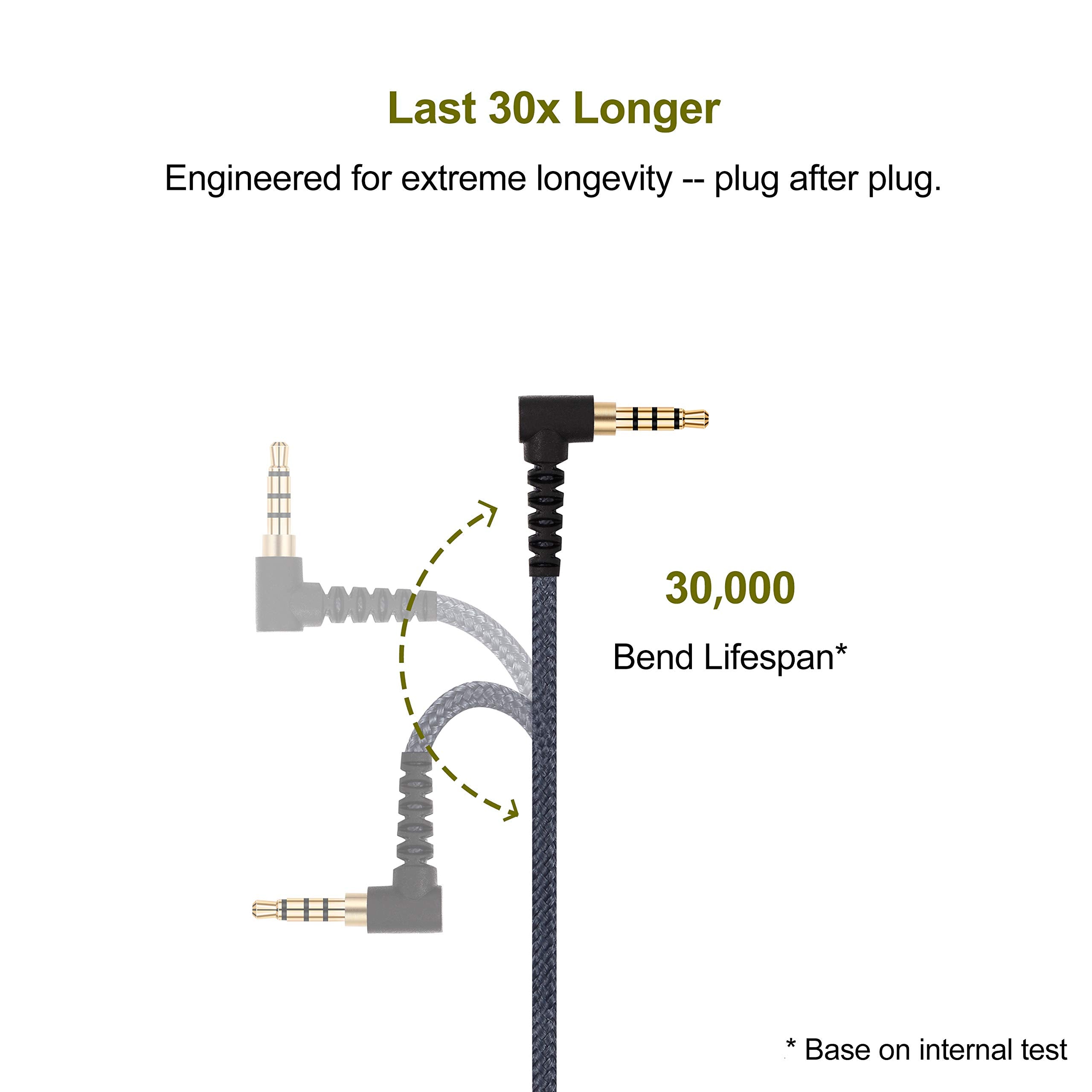 Cable Boom Microphone   Volume Control For Playstation Ps4 Or Xbox One Controller, Pc   Boompro Gaming Mic Compatible With Audio
