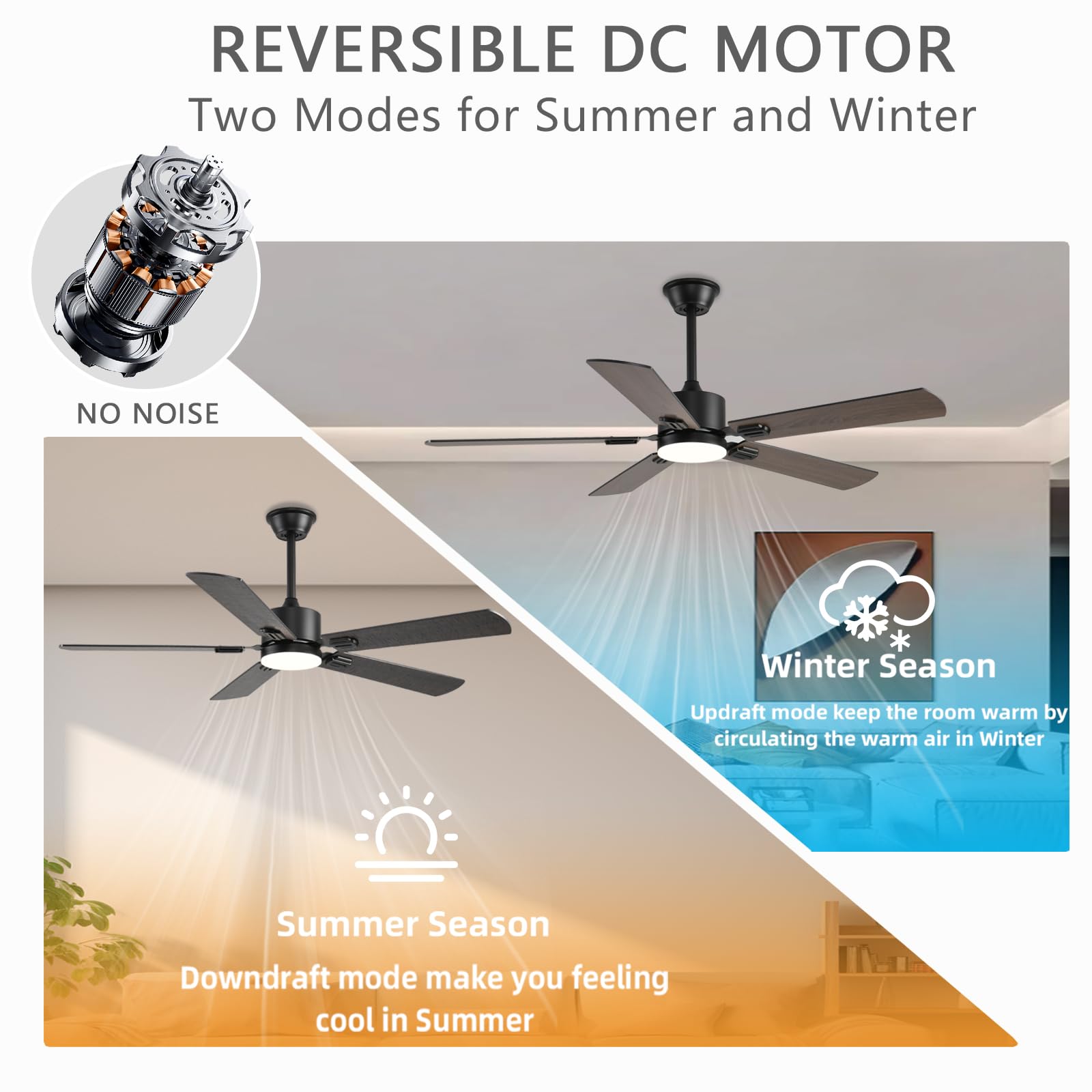 56Inch Ceiling Fans With Lights And Remote/App Control, Dc Reversible Motor, Noiseless, Dimmable, Low Profile Modern Ceiling Fan