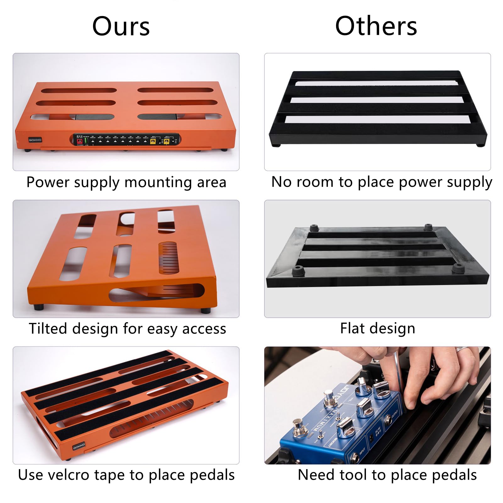 Soyan 22 X 12.5 Large Guitar Pedal Board With Power Supply Cradle, Carry Bag Included, Inspiring Orange (Spb-22Or)