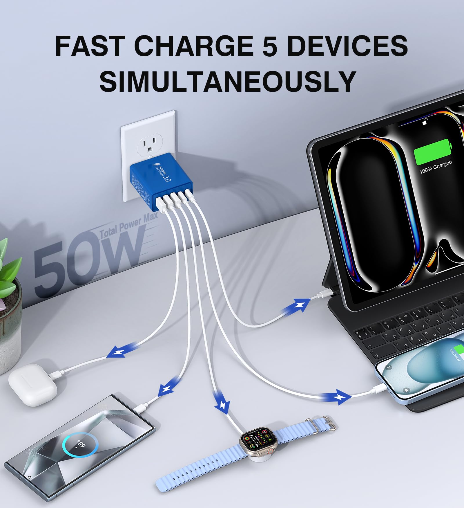 Usb C Wall Charger, 50W Usb C Charger Block 2 Pack 5 Port Pd Fast Charging Blocks,Multiport 2Usb C+3Usb A Plug,Type C Power Adap