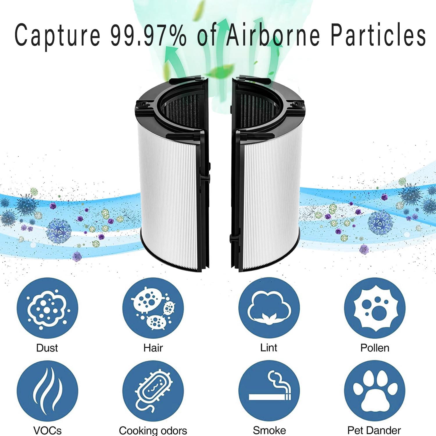 Amalfy 360° Combi Glass HEPA+Carbon Filter for Dyson TP07/HP07/TP06, 8.2"x8.2"x8.5", H13 Grade