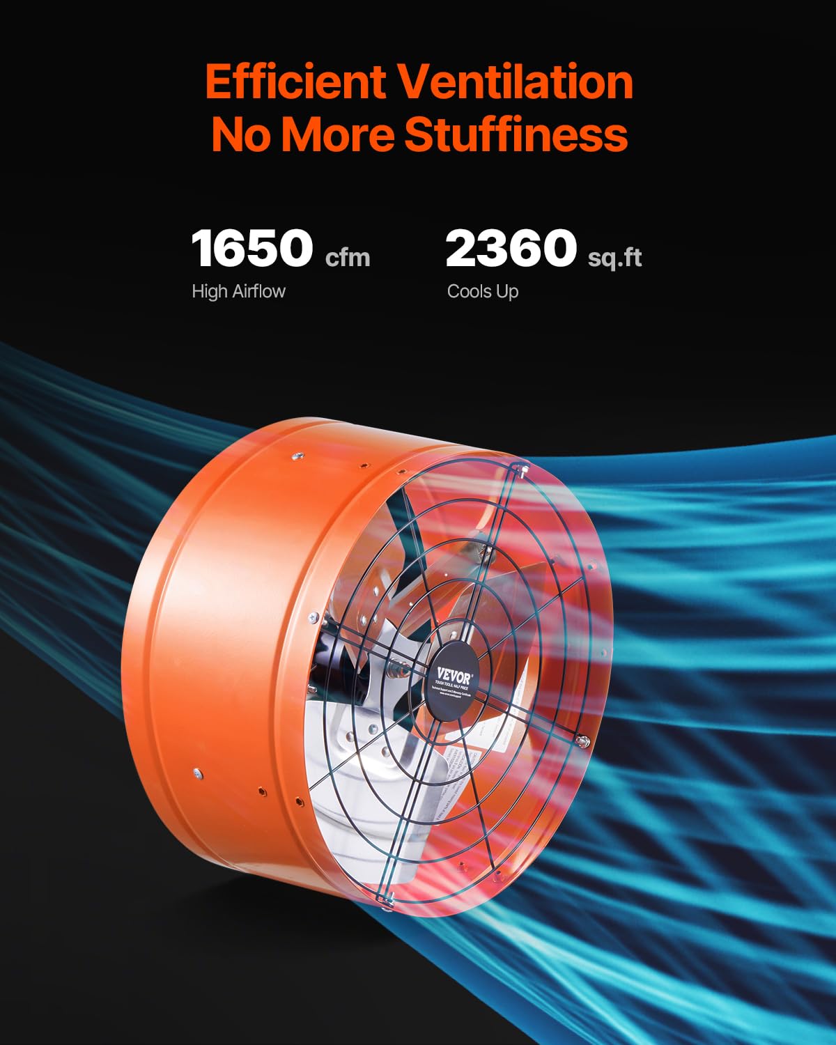 Vevor Gable Mount Fan, 15 Inch Attic Exhaust Fan With Adjustable Thermostat & Outer Mesh, 1650 Cfm House Ventilator Cools Up To