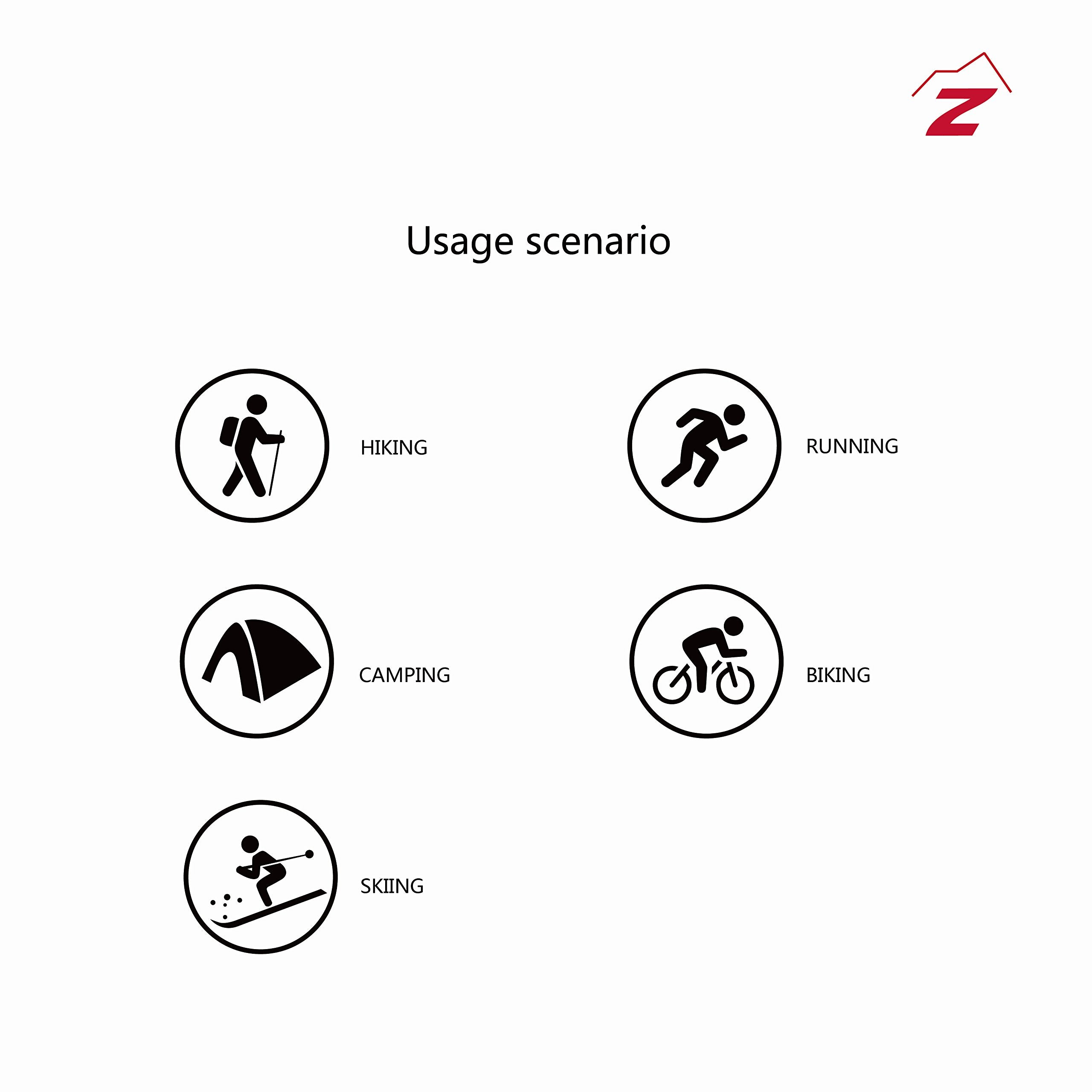 5Oaks Thermal Phone Case Smart Phone Pouch Cellphone Case Cover Bags For Iphone X, 8,8 Plus, 7, 7 Plus, 6,Samsung Galaxy Mandari