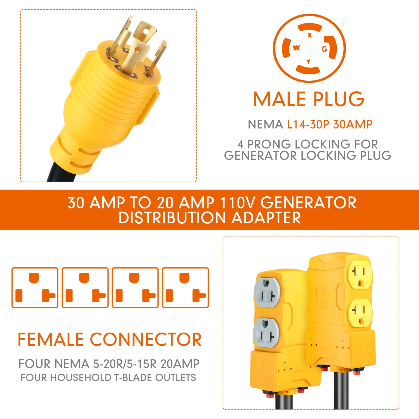 Kanayu 1.8Ft 30 Amp To 20 Amp 110V Generator Distribution Adapter Compatible With Nema L14 30P To Nema 4X 5 20R/ 5 15R, 4 Prong