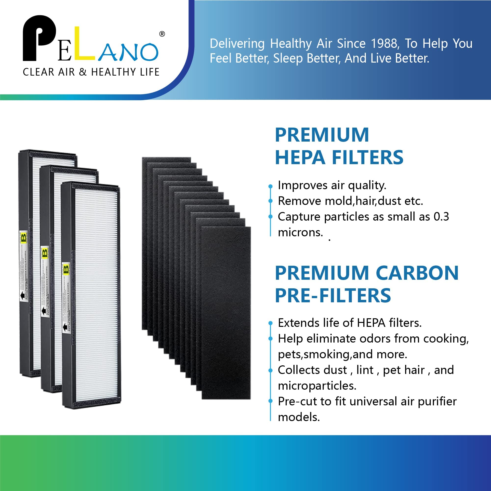 Pelano Flt4825 Replacement Filter B, Compatible With Germ Guardian Ac4300Bptca, Ac4900Ca, Ac4825, Ac4825Dlx, Ac4850Pt, Cdap4500B