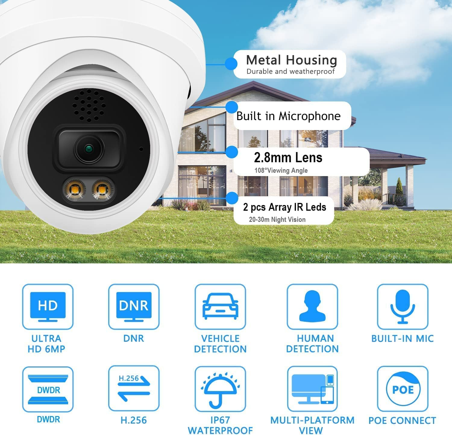 5Mp Full Color Night Vision Colorvu Turret Dome Ip Camera With Visible White Led Lights, 2.8Mm Wide Angle, Outdoor Built In Mic,