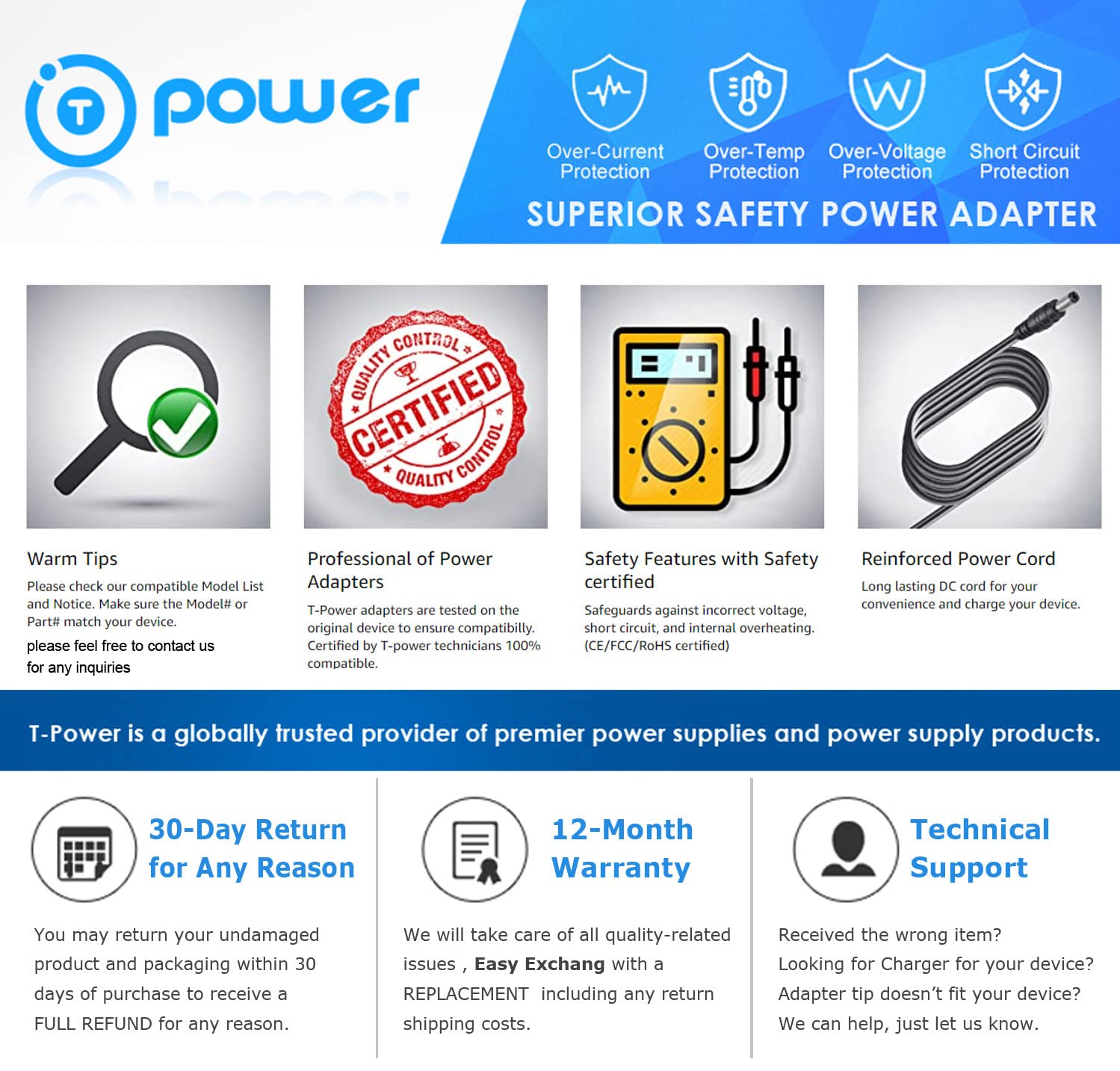 T POWER 19V Charger for Westinghouse iGen200s/iGen300s/iGen600s - AC/DC Adapter Power Supply, Model TP-Ru5-1IO, Durable Plastic